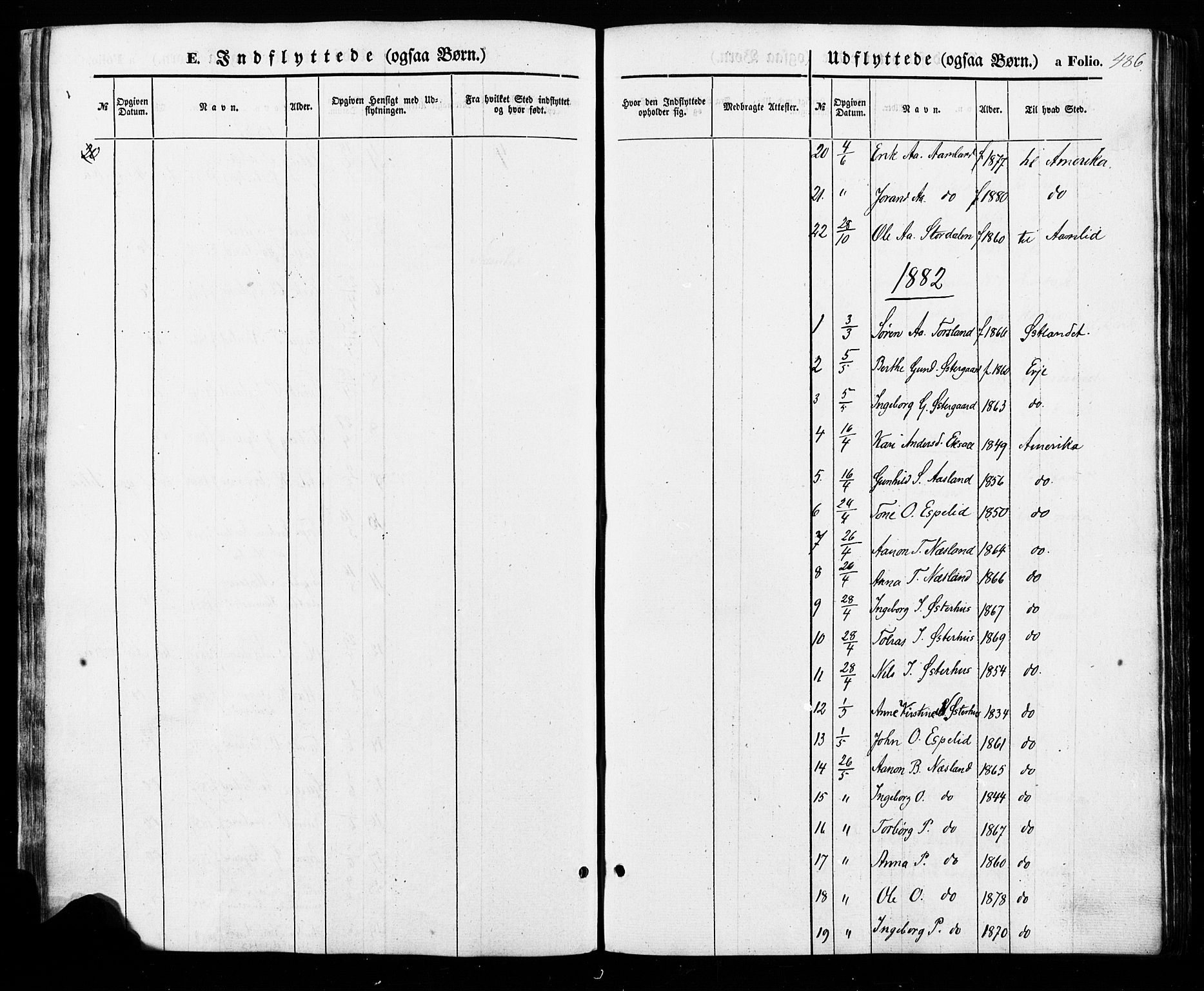Åseral sokneprestkontor, SAK/1111-0051/F/Fa/L0002: Parish register (official) no. A 2, 1854-1884, p. 486
