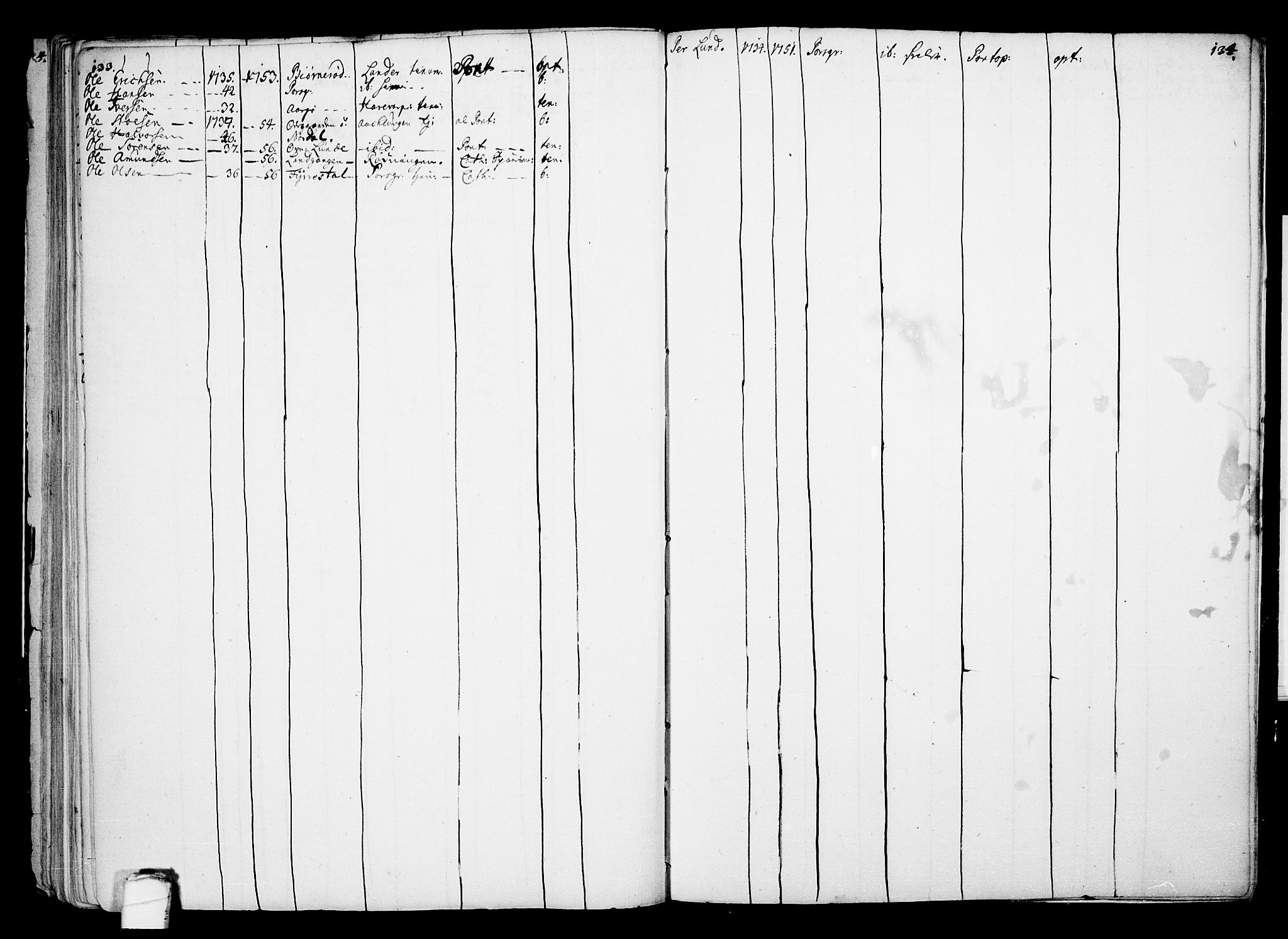 Eidanger kirkebøker, SAKO/A-261/F/Fa/L0002: Parish register (official) no. 2, 1712-1720, p. 133-134