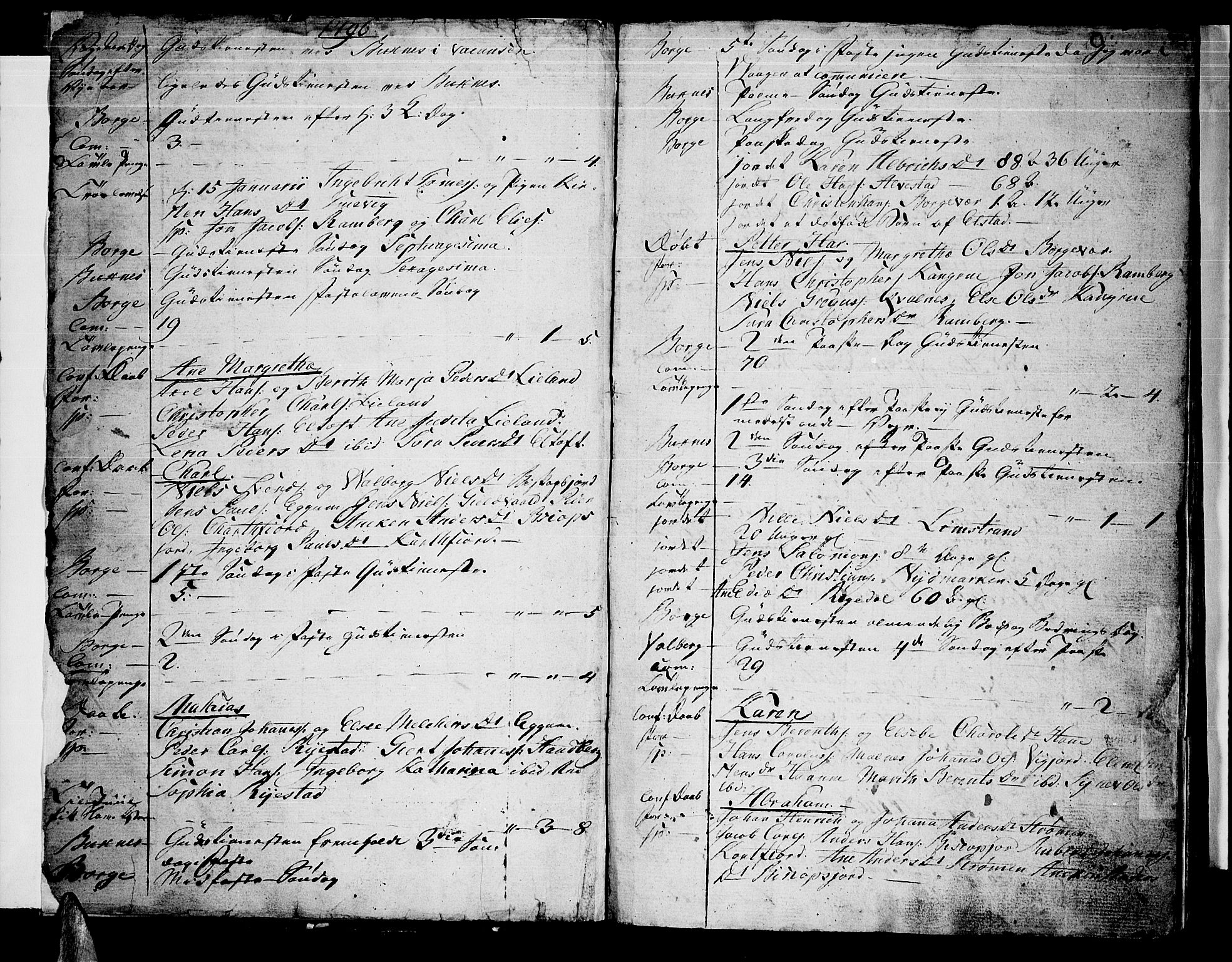 Ministerialprotokoller, klokkerbøker og fødselsregistre - Nordland, SAT/A-1459/880/L1129: Parish register (official) no. 880A03, 1796-1821, p. 2-3
