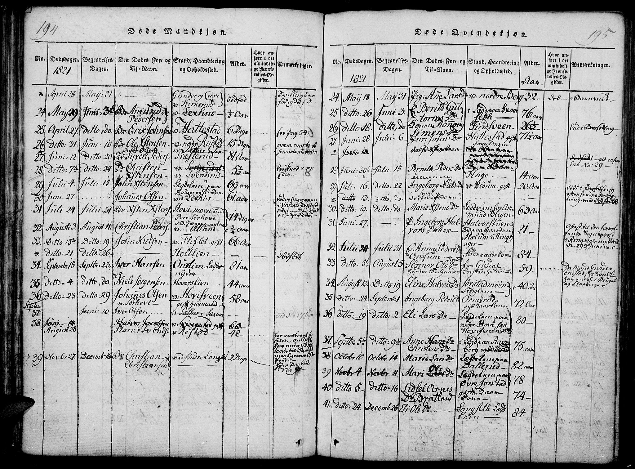 Fåberg prestekontor, AV/SAH-PREST-086/H/Ha/Haa/L0003: Parish register (official) no. 3, 1818-1833, p. 194-195