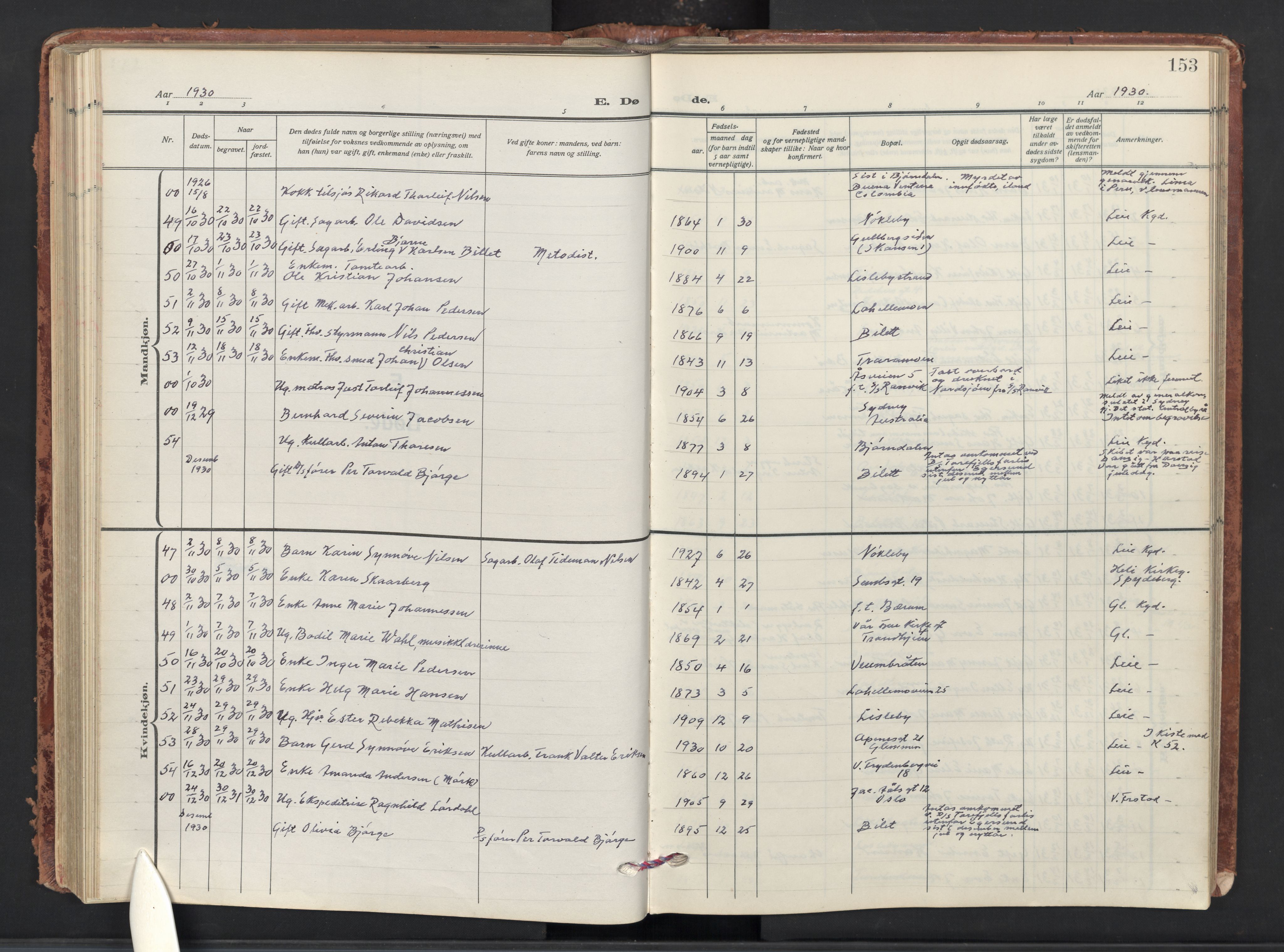 Glemmen prestekontor Kirkebøker, AV/SAO-A-10908/G/Ga/L0010: Parish register (copy) no. 10, 1928-1951, p. 153