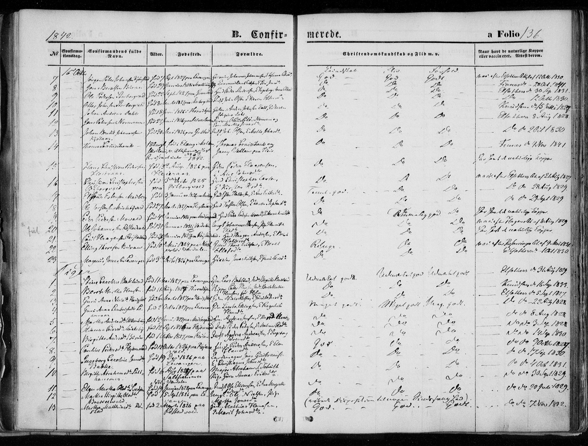 Ministerialprotokoller, klokkerbøker og fødselsregistre - Nord-Trøndelag, SAT/A-1458/720/L0183: Parish register (official) no. 720A01, 1836-1855, p. 136