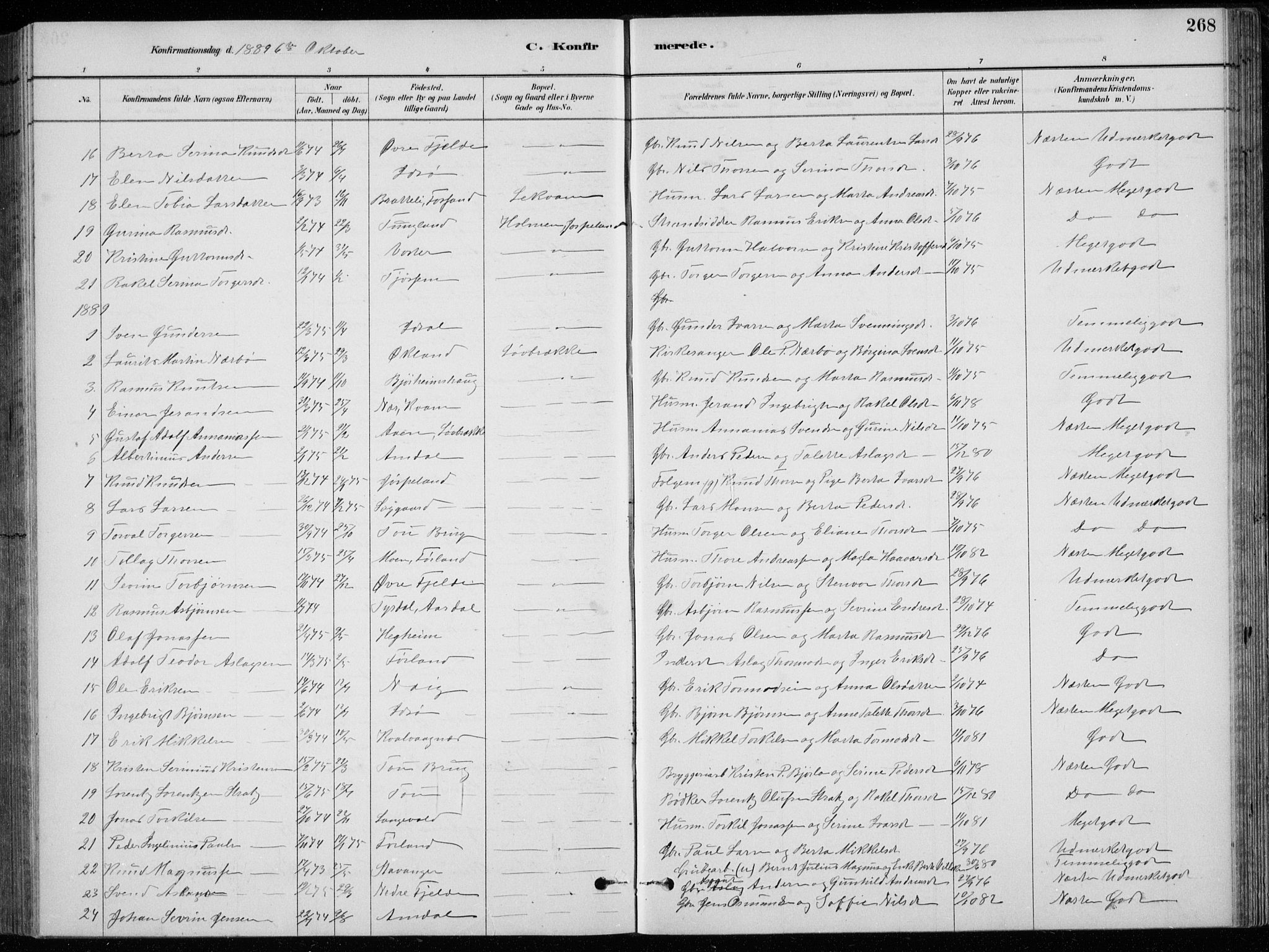 Strand sokneprestkontor, SAST/A-101828/H/Ha/Hab/L0004: Parish register (copy) no. B 4, 1878-1903, p. 268