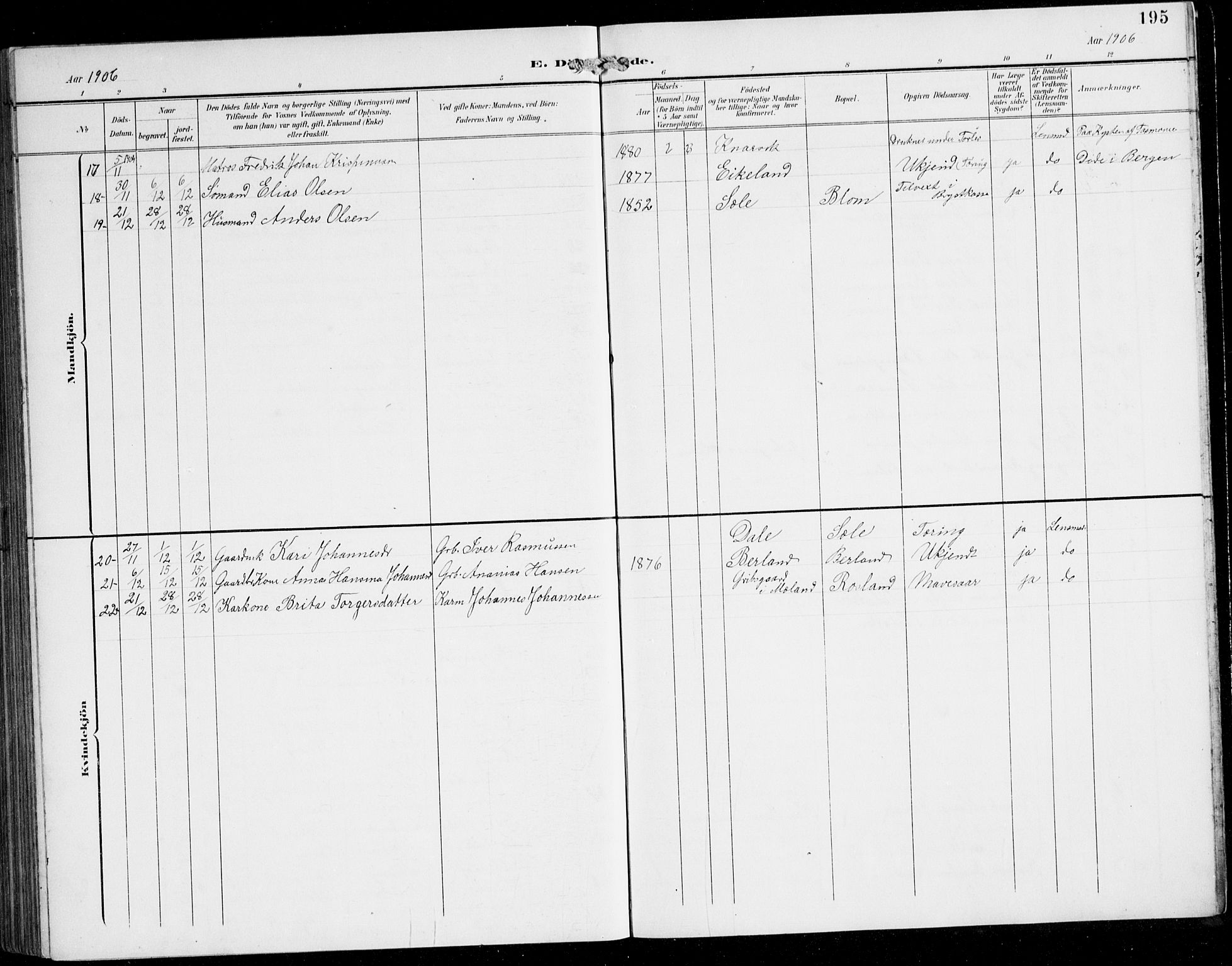 Herdla Sokneprestembete, SAB/A-75701/H/Hab: Parish register (copy) no. C 1, 1900-1913, p. 195