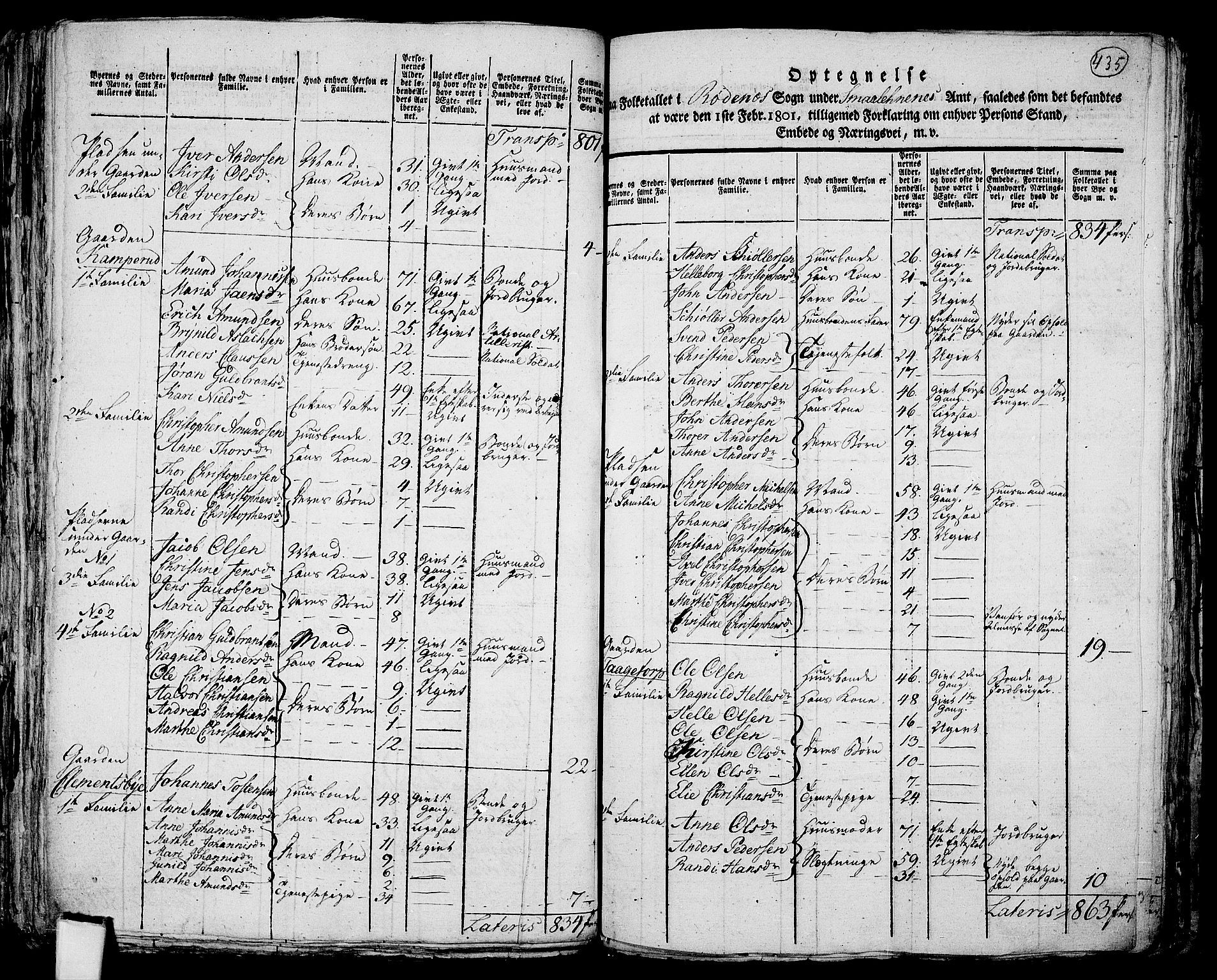 RA, 1801 census for 0120P Rødenes, 1801, p. 434b-435a
