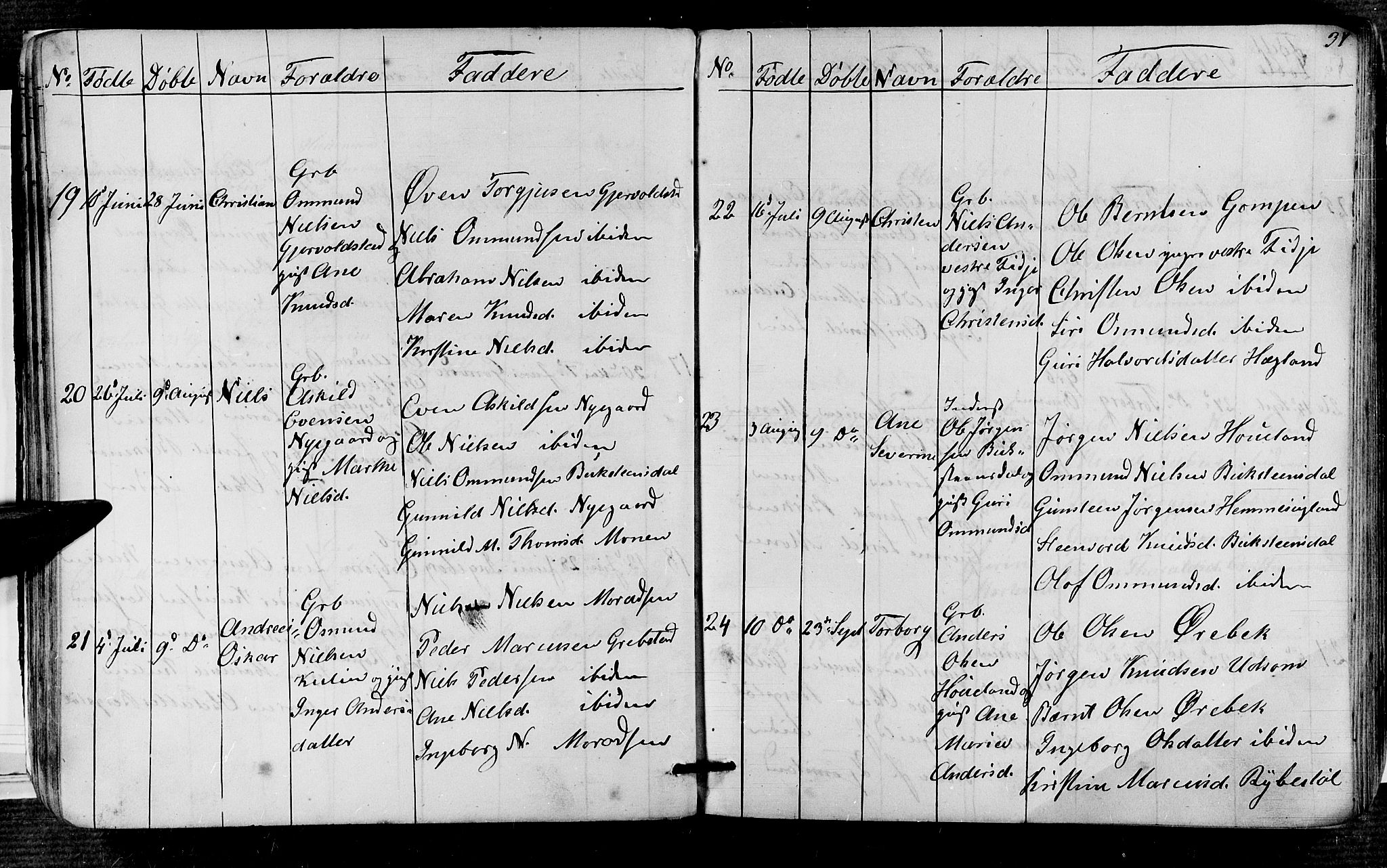 Søgne sokneprestkontor, SAK/1111-0037/F/Fb/Fba/L0002: Parish register (copy) no. B 2, 1848-1873, p. 37