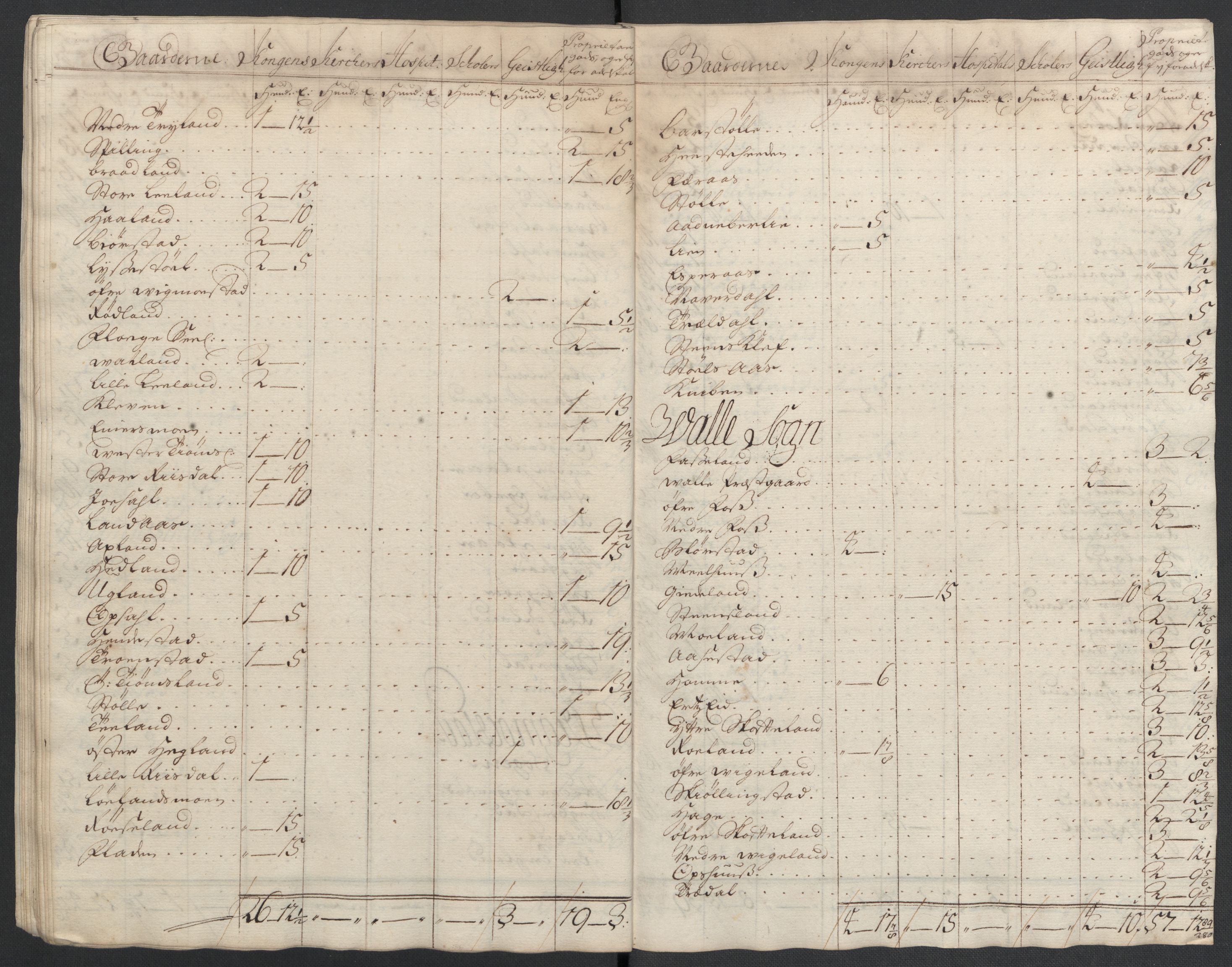 Rentekammeret inntil 1814, Reviderte regnskaper, Fogderegnskap, AV/RA-EA-4092/R43/L2551: Fogderegnskap Lista og Mandal, 1705-1709, p. 351