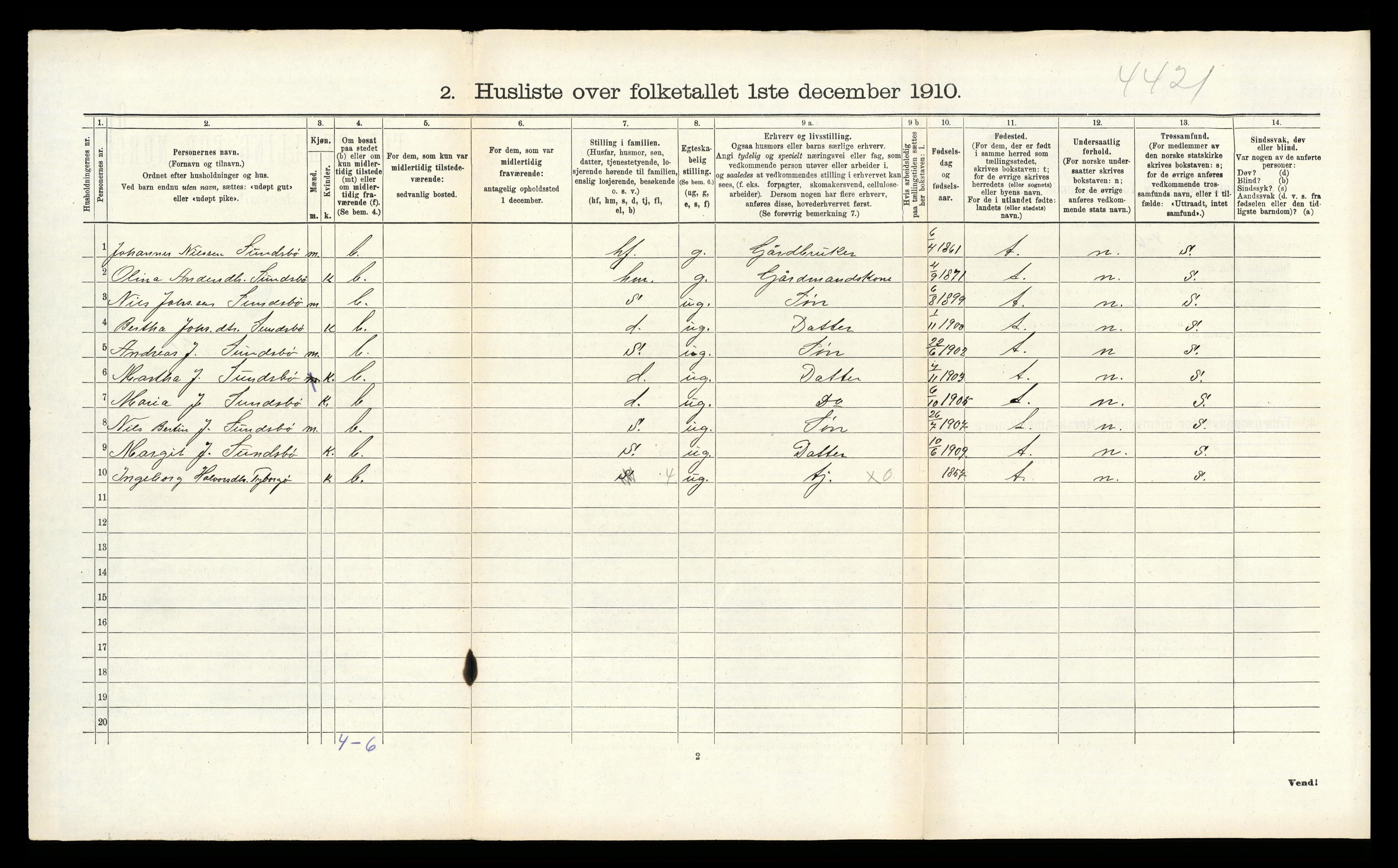 RA, 1910 census for Lindås, 1910, p. 441