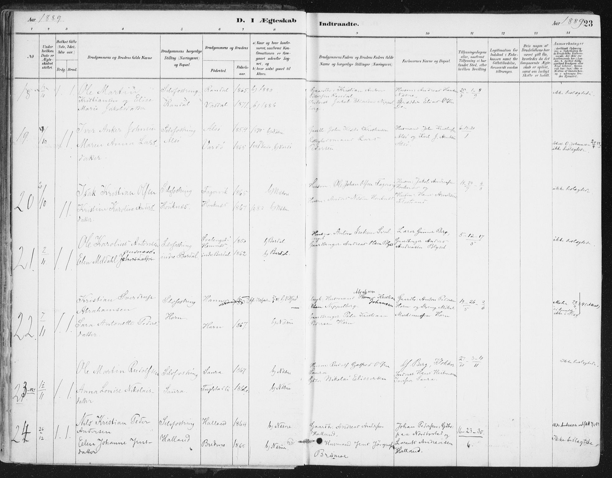 Ministerialprotokoller, klokkerbøker og fødselsregistre - Nordland, SAT/A-1459/838/L0553: Parish register (official) no. 838A11, 1880-1910, p. 23