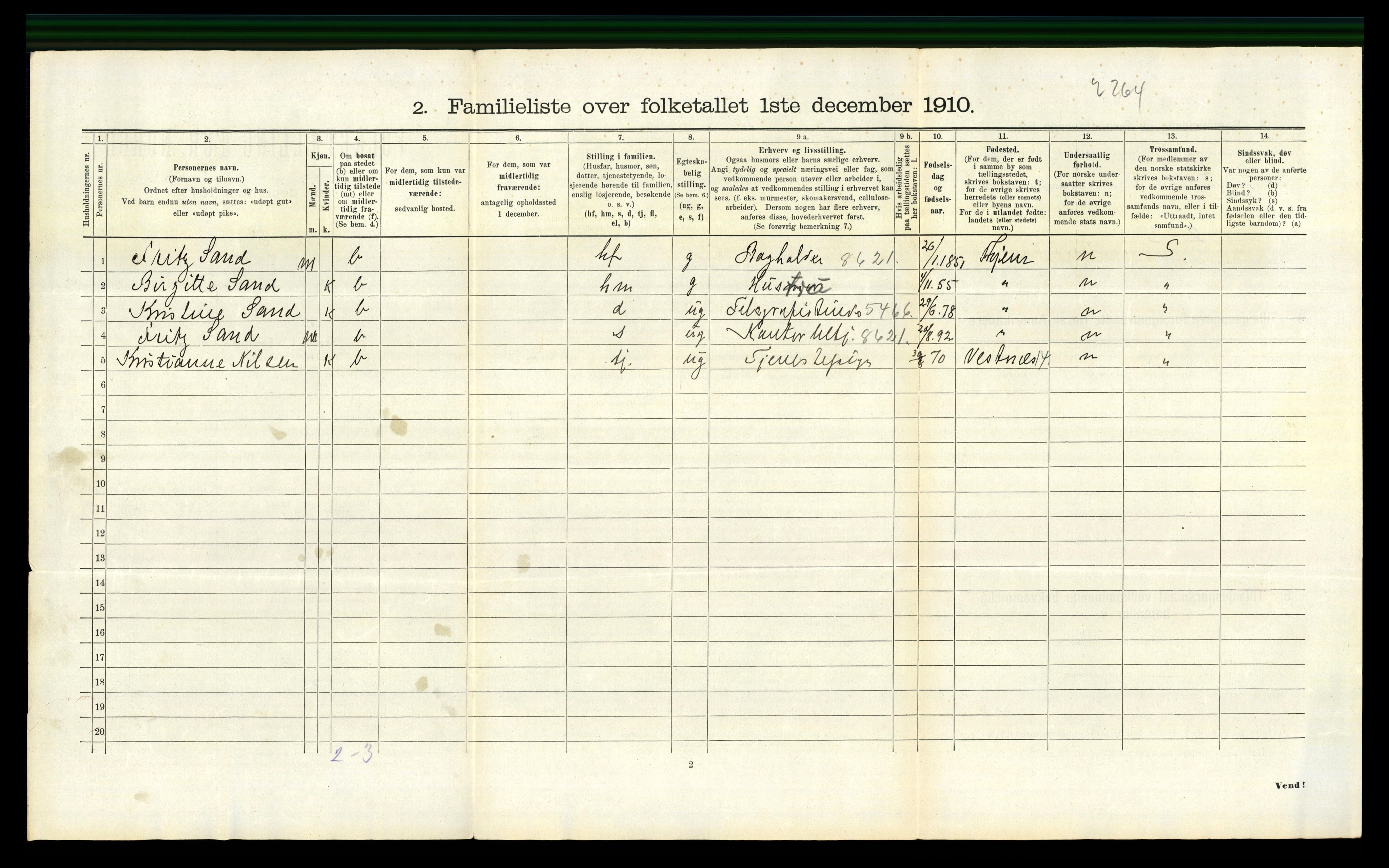 RA, 1910 census for Trondheim, 1910, p. 2692