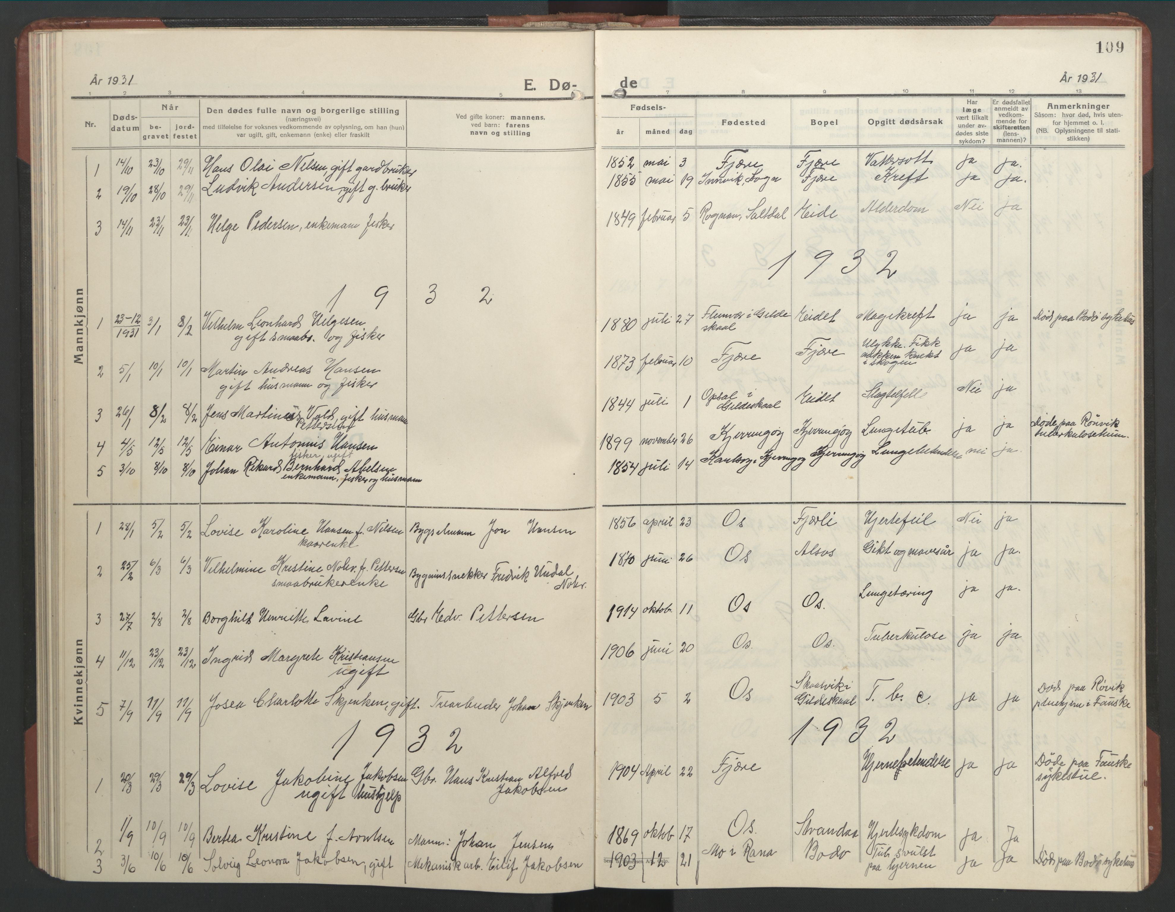 Ministerialprotokoller, klokkerbøker og fødselsregistre - Nordland, SAT/A-1459/803/L0078: Parish register (copy) no. 803C05, 1931-1952, p. 109