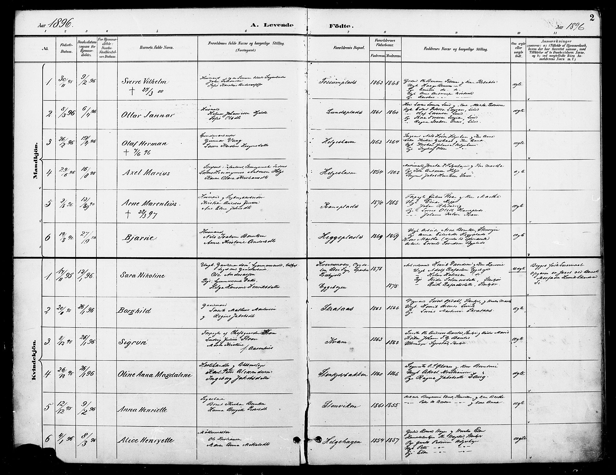 Ministerialprotokoller, klokkerbøker og fødselsregistre - Nord-Trøndelag, SAT/A-1458/740/L0379: Parish register (official) no. 740A02, 1895-1907, p. 2