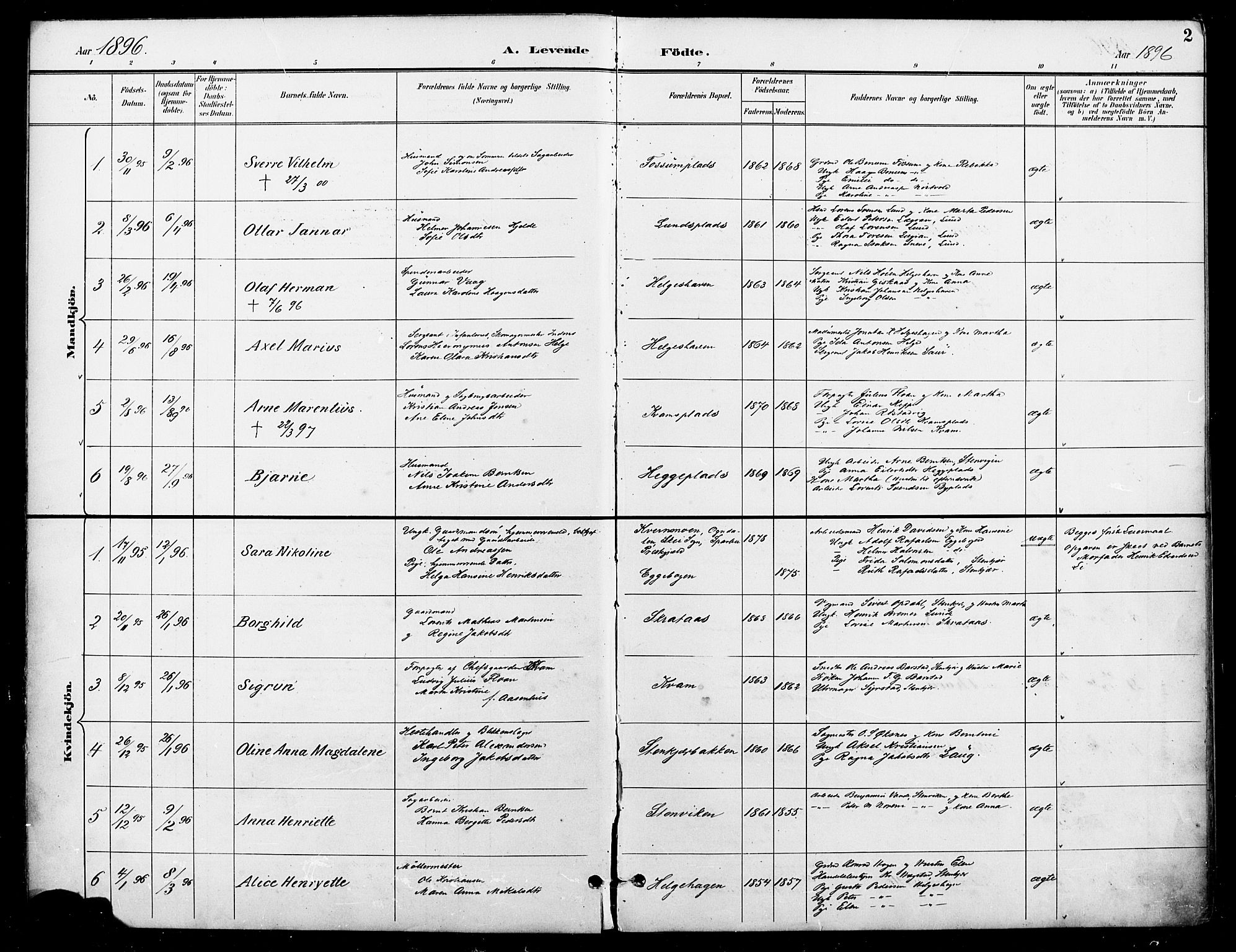 Ministerialprotokoller, klokkerbøker og fødselsregistre - Nord-Trøndelag, AV/SAT-A-1458/740/L0379: Parish register (official) no. 740A02, 1895-1907, p. 2