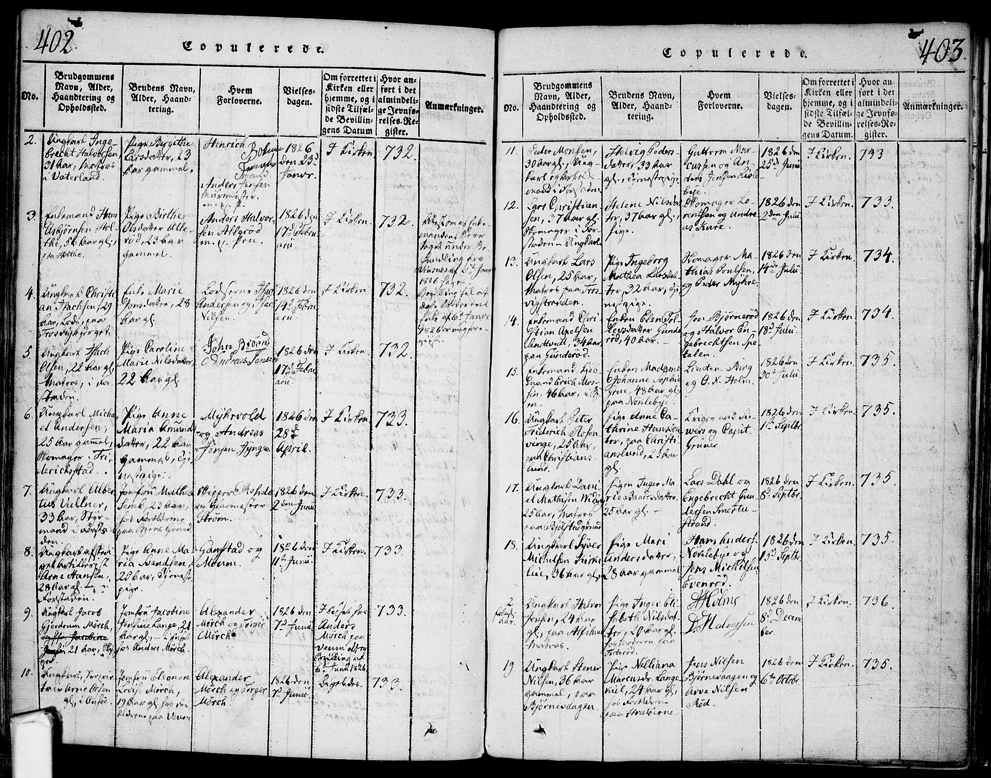 Glemmen prestekontor Kirkebøker, SAO/A-10908/F/Fa/L0004: Parish register (official) no. 4, 1816-1838, p. 402-403