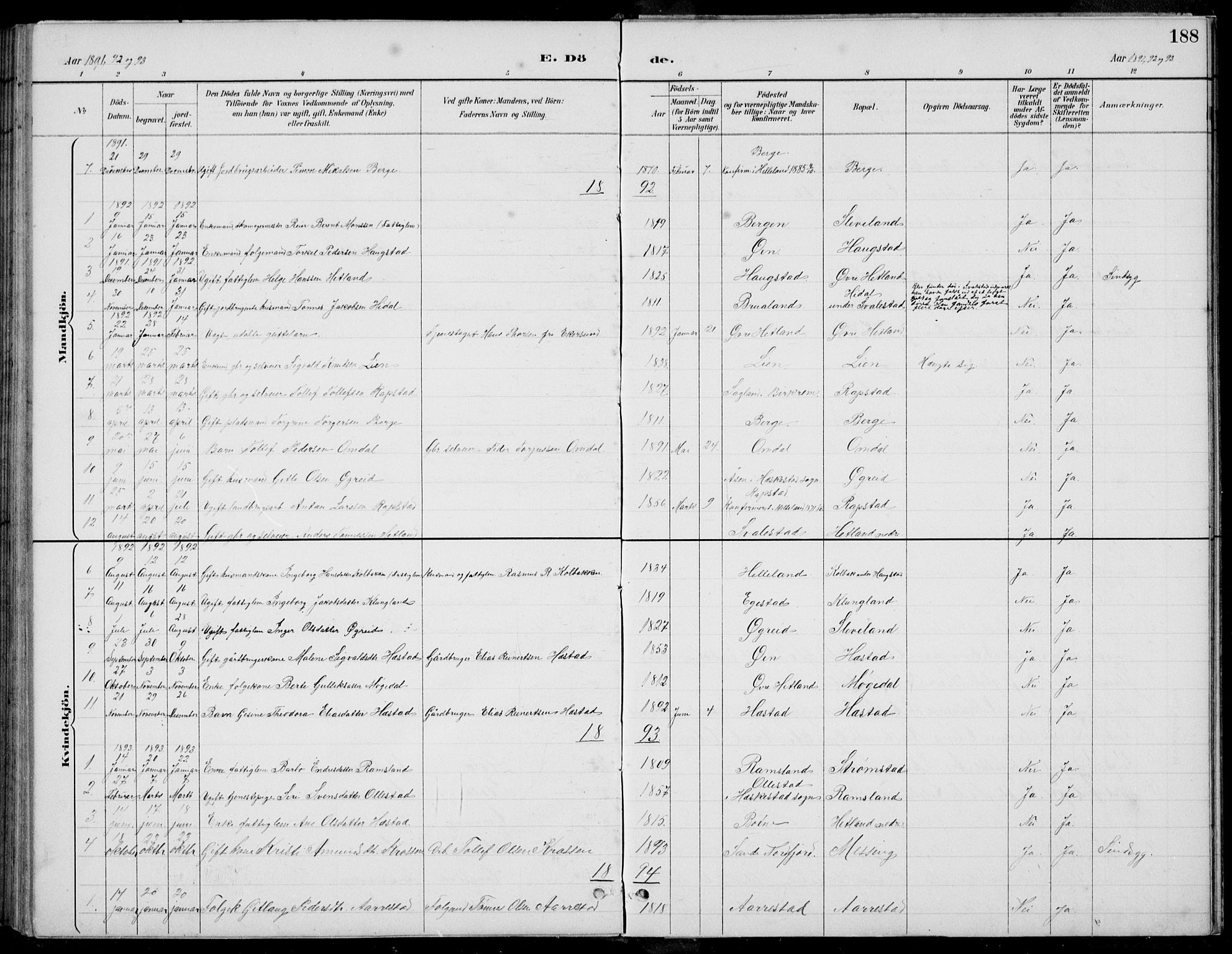 Helleland sokneprestkontor, AV/SAST-A-101810: Parish register (copy) no. B 4, 1887-1941, p. 188