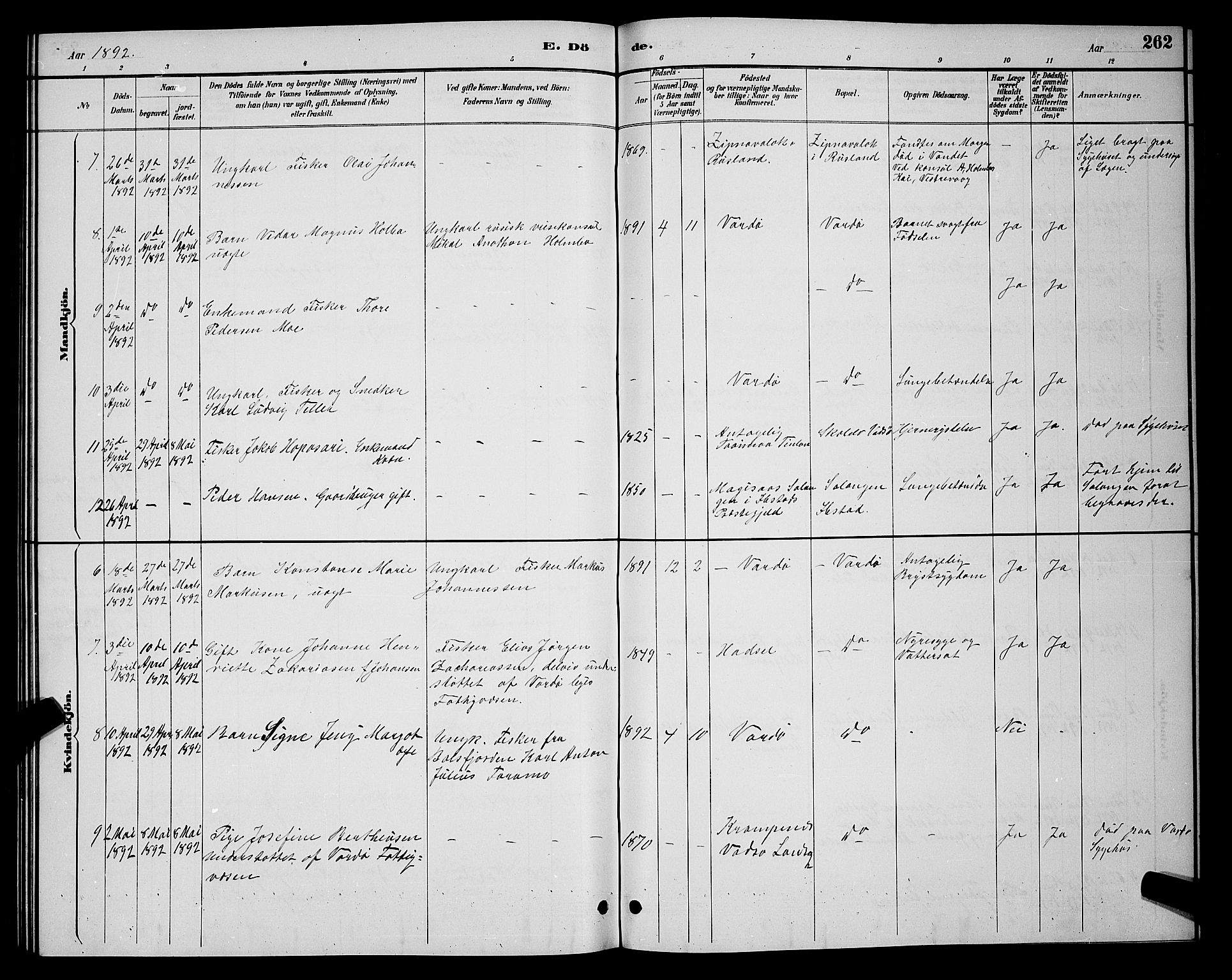 Vardø sokneprestkontor, AV/SATØ-S-1332/H/Hb/L0005klokker: Parish register (copy) no. 5, 1887-1892, p. 262