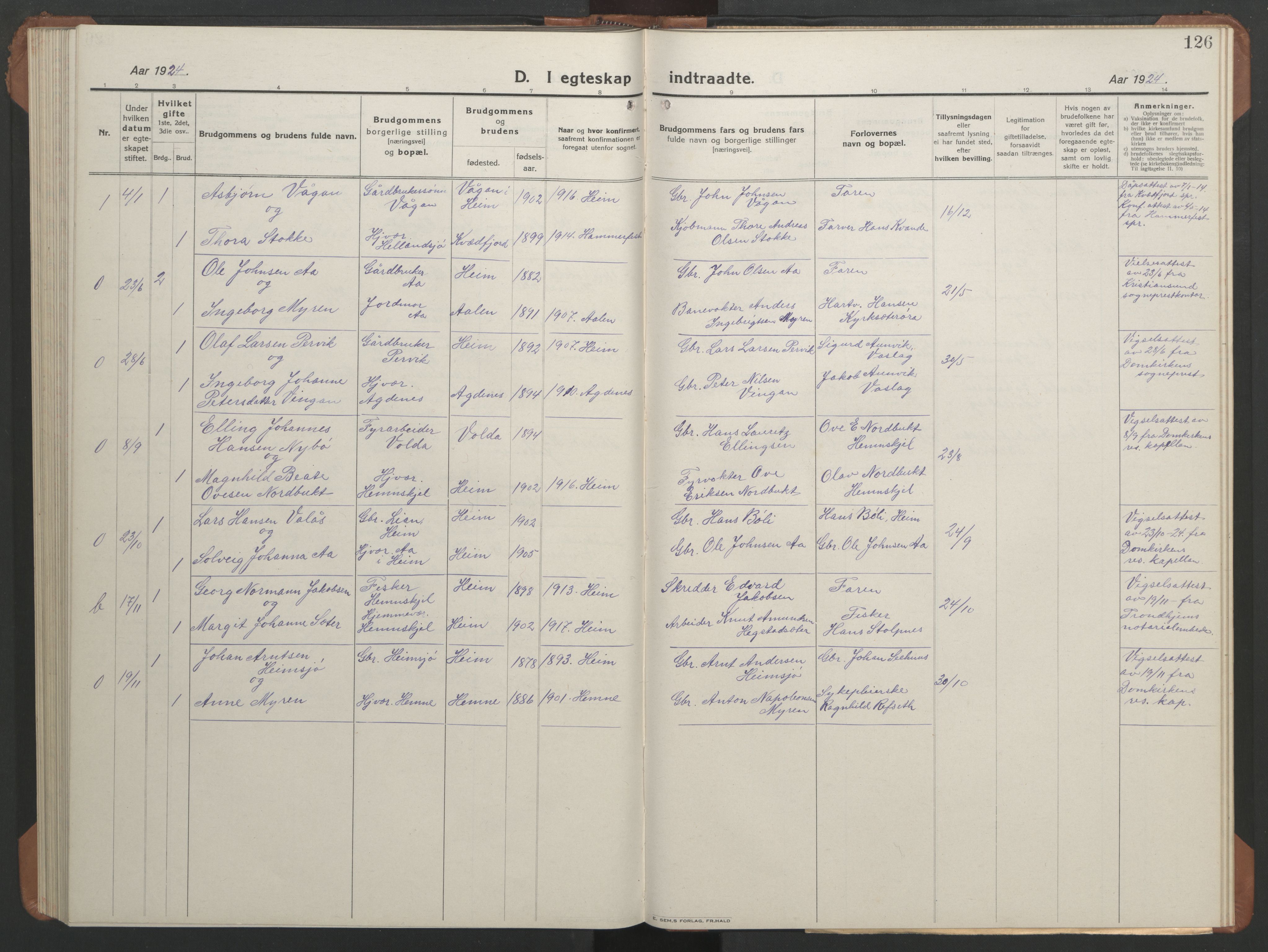 Ministerialprotokoller, klokkerbøker og fødselsregistre - Sør-Trøndelag, SAT/A-1456/633/L0521: Parish register (copy) no. 633C03, 1921-1946, p. 118