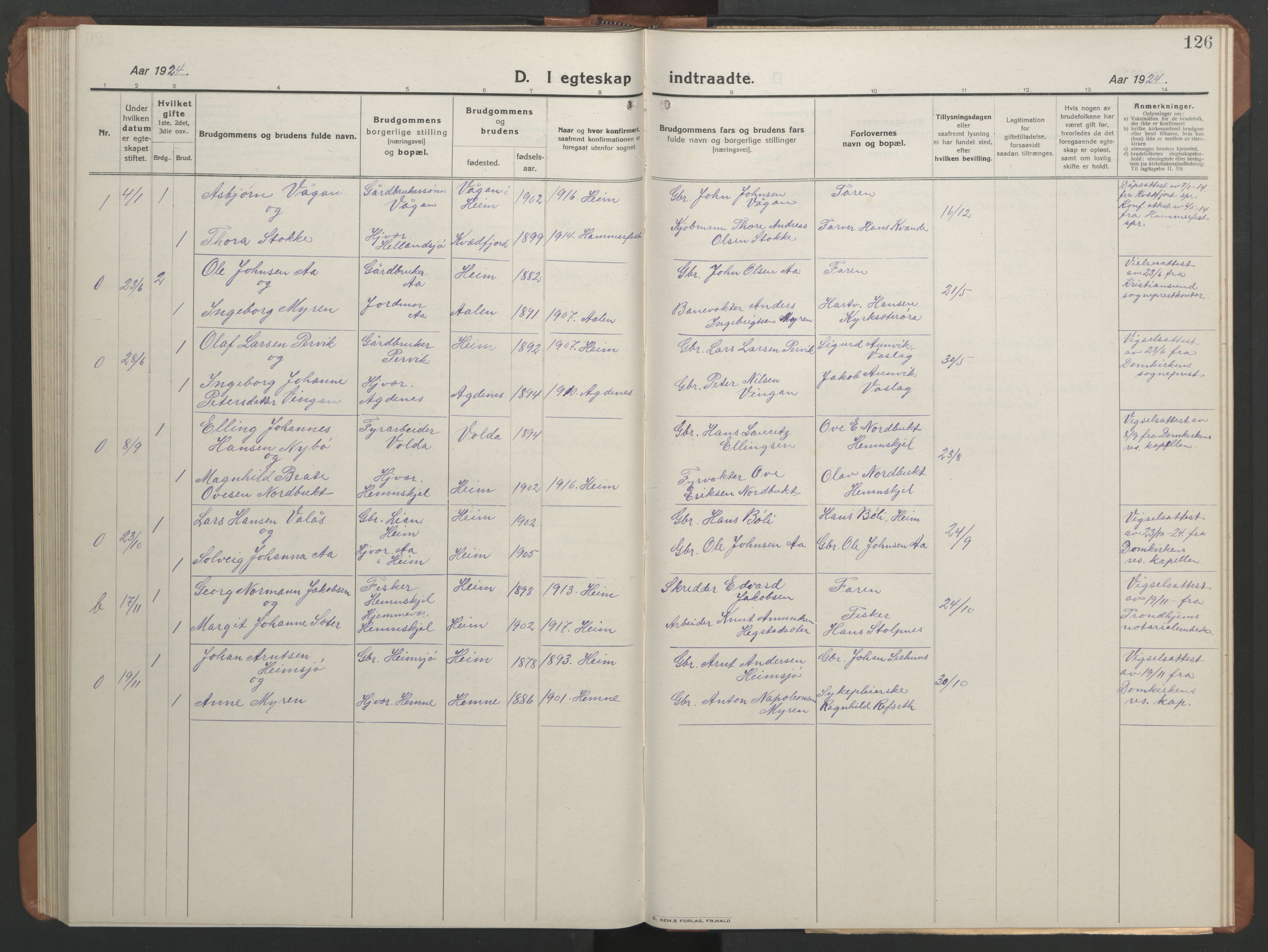 Ministerialprotokoller, klokkerbøker og fødselsregistre - Sør-Trøndelag, AV/SAT-A-1456/633/L0521: Parish register (copy) no. 633C03, 1921-1946, p. 118