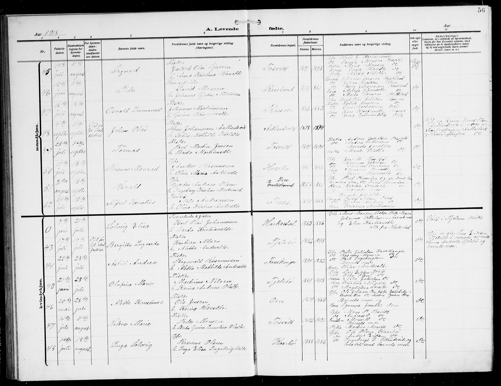 Herdla Sokneprestembete, AV/SAB-A-75701/H/Hab: Parish register (copy) no. C 2, 1913-1926, p. 56