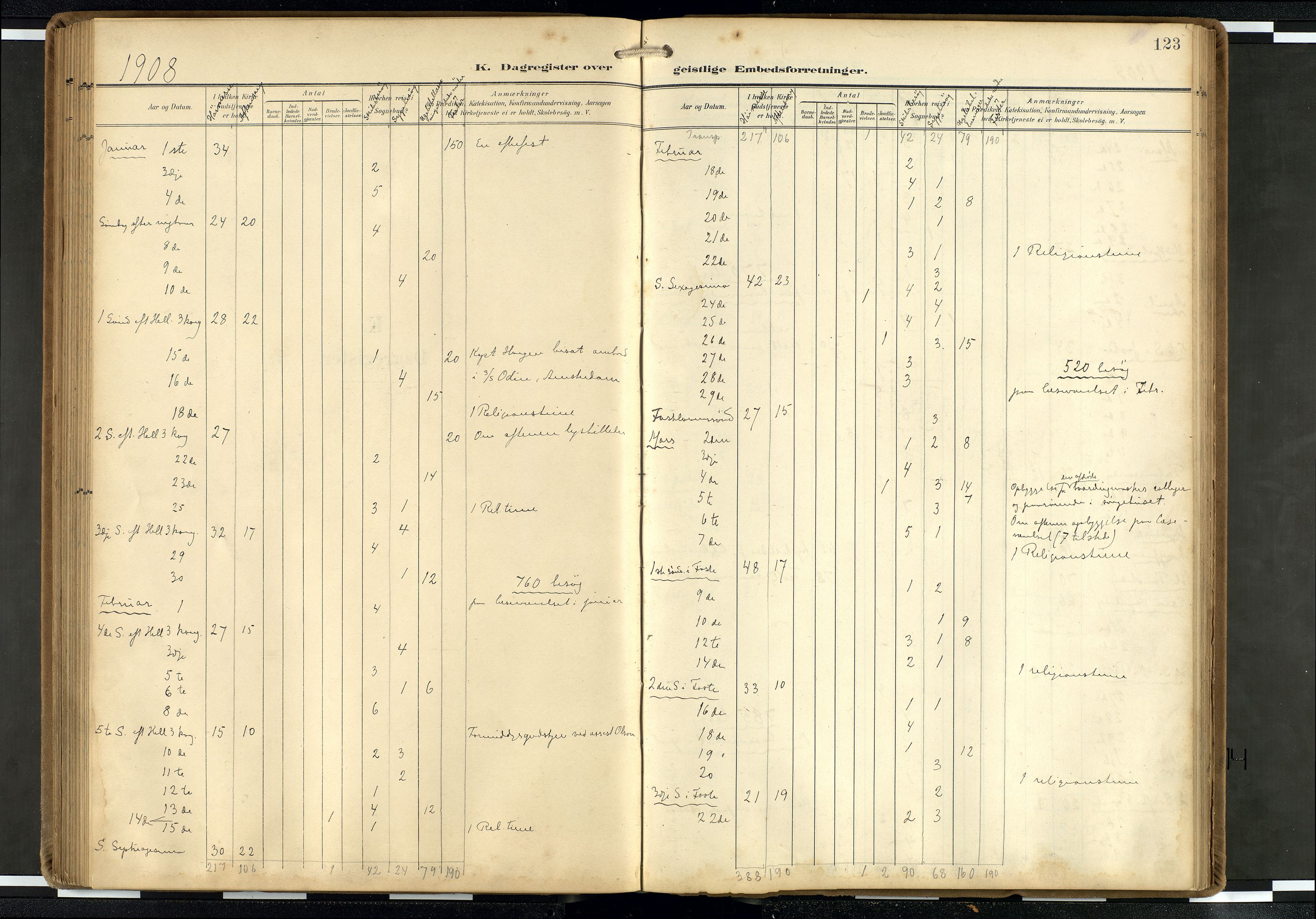 Den norske sjømannsmisjon i utlandet/Hollandske havner (Amsterdam-Rotterdam-Europort), AV/SAB-SAB/PA-0106/H/Ha/Haa/L0003: Parish register (official) no. A 3, 1908-1927, p. 122b-123a