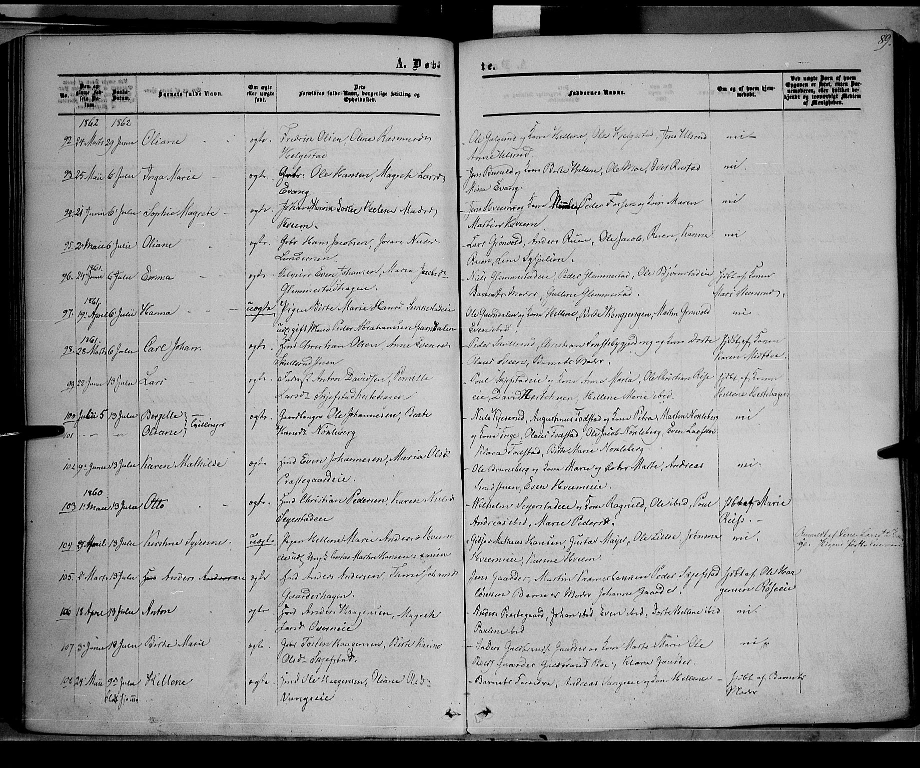 Østre Toten prestekontor, AV/SAH-PREST-104/H/Ha/Haa/L0004: Parish register (official) no. 4, 1857-1865, p. 89