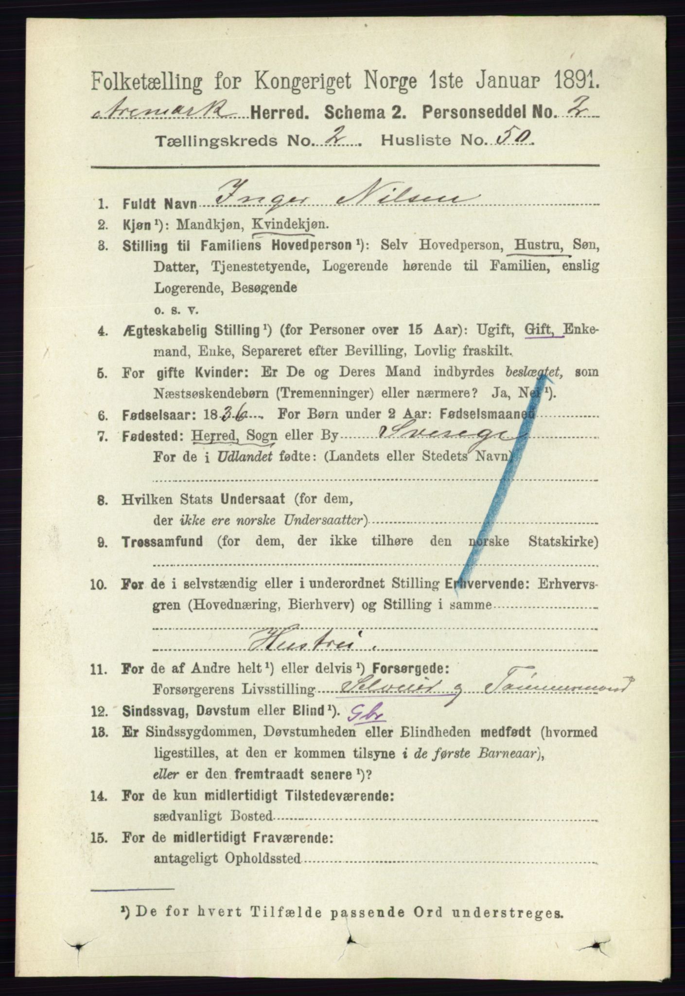 RA, 1891 census for 0118 Aremark, 1891, p. 1142