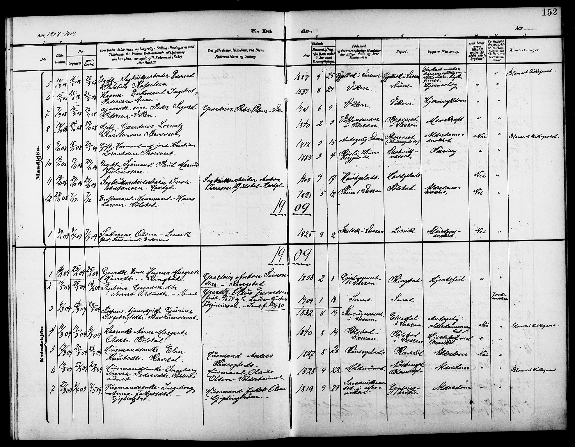 Ministerialprotokoller, klokkerbøker og fødselsregistre - Nord-Trøndelag, SAT/A-1458/744/L0424: Parish register (copy) no. 744C03, 1906-1923, p. 152