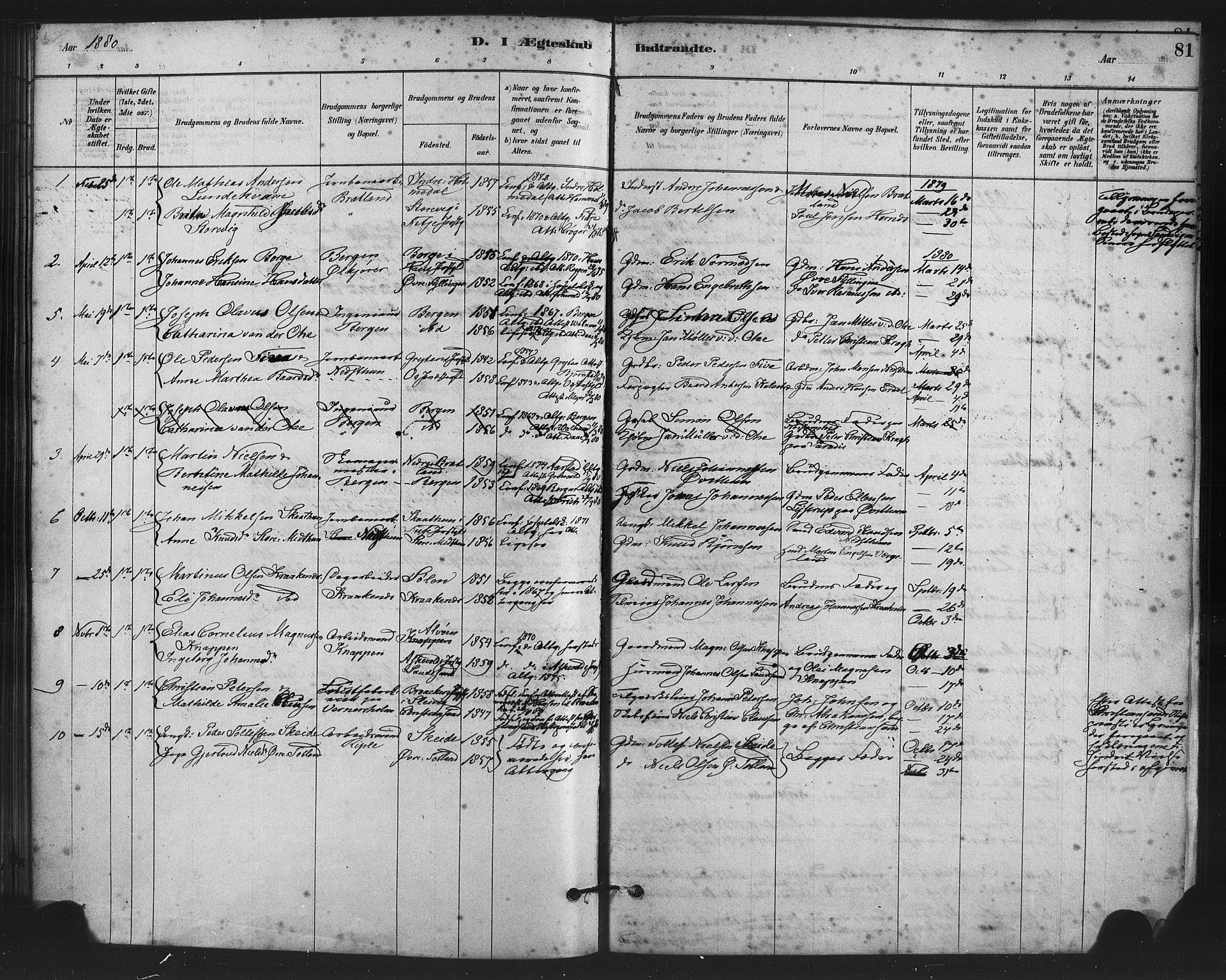Fana Sokneprestembete, SAB/A-75101/H/Haa/Haai/L0001: Parish register (official) no. I 1, 1878-1888, p. 81
