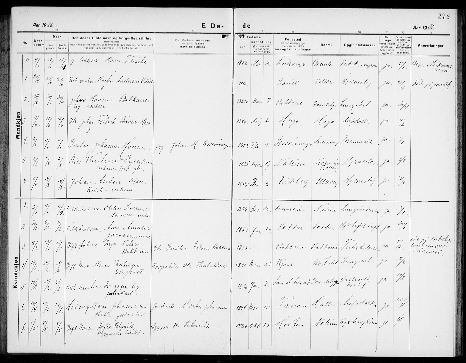 Brunlanes kirkebøker, SAKO/A-342/G/Ga/L0005: Parish register (copy) no. I 5, 1918-1941, p. 278