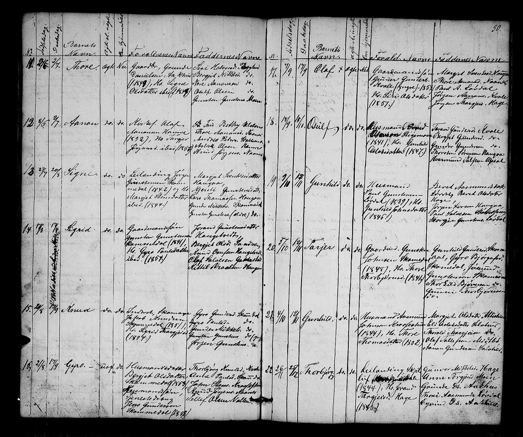 Bygland sokneprestkontor, AV/SAK-1111-0006/F/Fb/Fbb/L0002: Parish register (copy) no. B 2, 1848-1886, p. 50