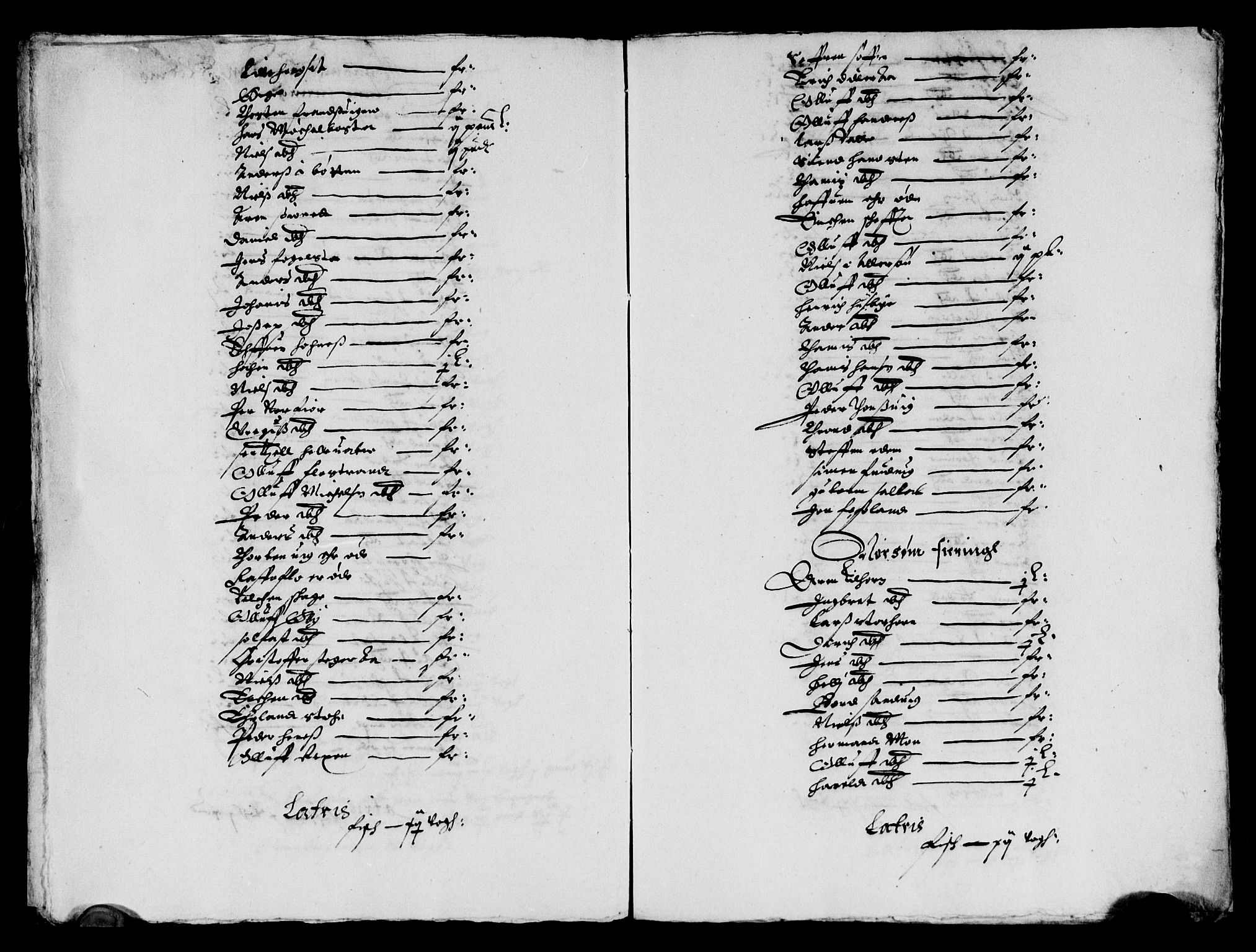 Rentekammeret inntil 1814, Reviderte regnskaper, Lensregnskaper, AV/RA-EA-5023/R/Rb/Rbz/L0026: Nordlandenes len, 1629-1636