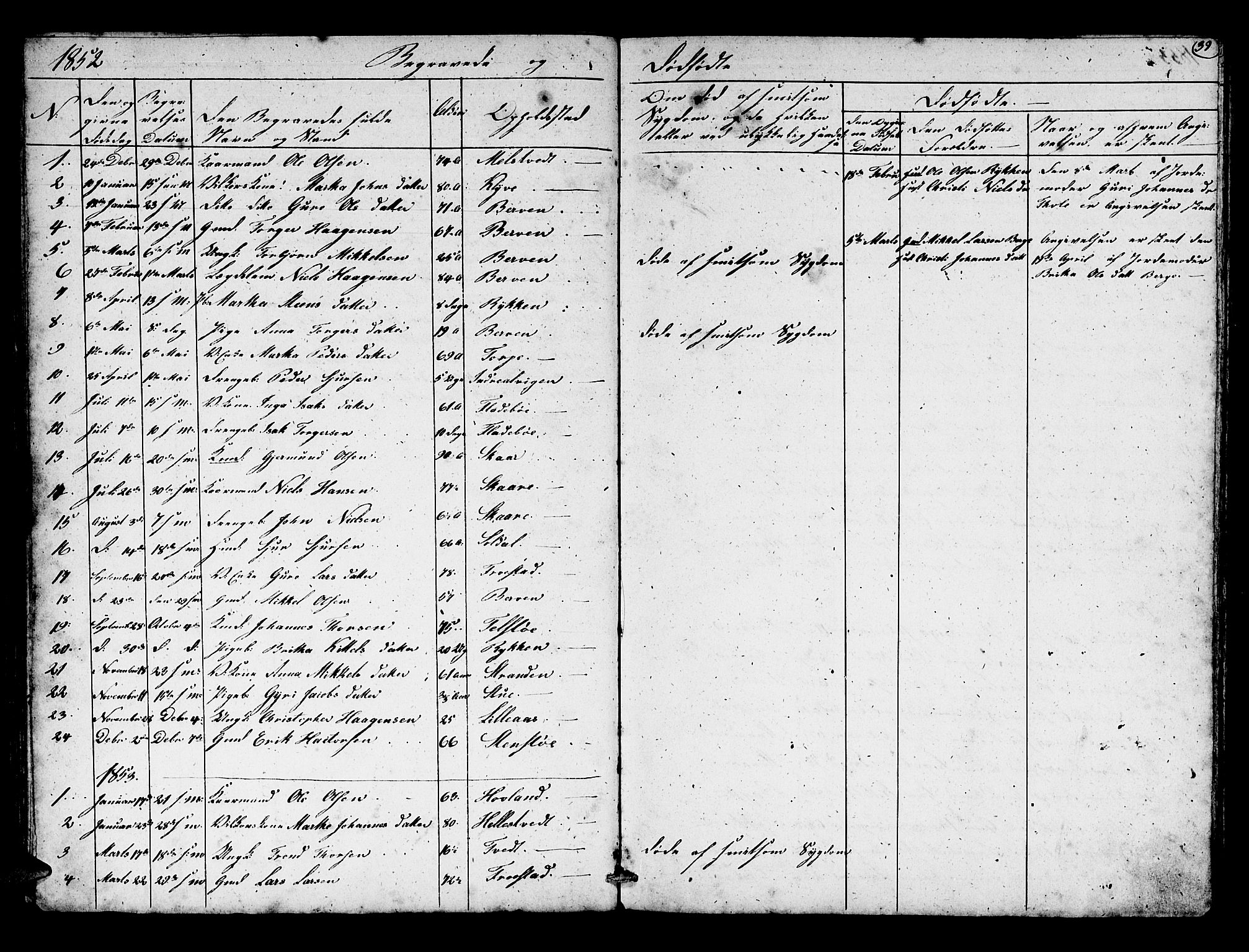 Kvam sokneprestembete, SAB/A-76201/H/Hab: Parish register (copy) no. C 1, 1852-1862, p. 39