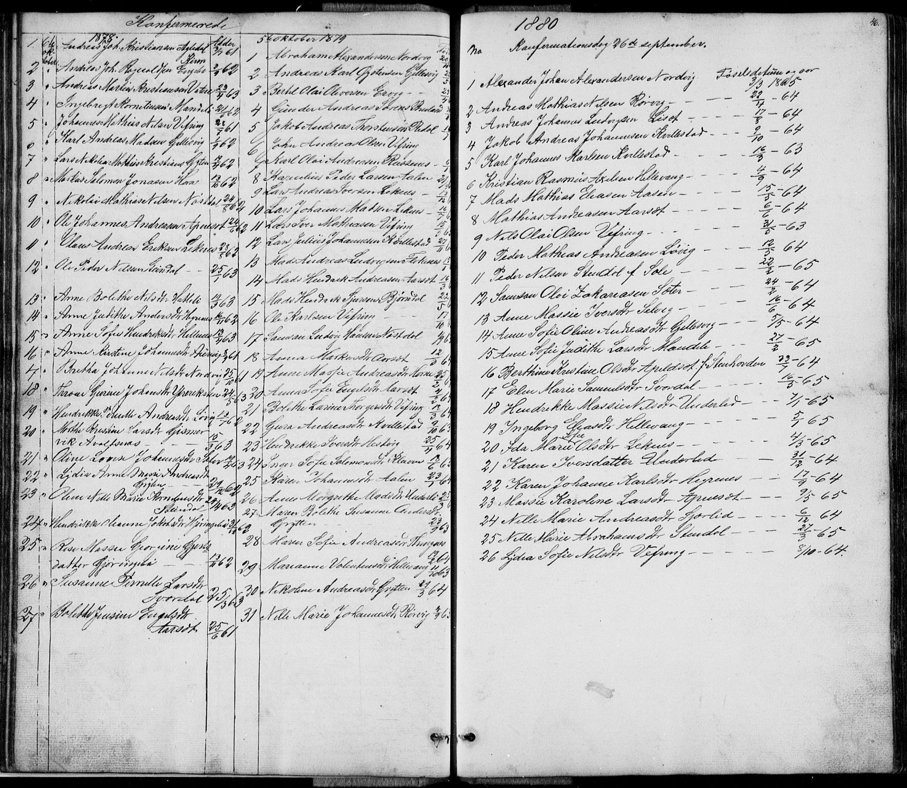 Førde sokneprestembete, SAB/A-79901/H/Hab: Parish register (copy) no. E 0, 1853-1880, p. 46