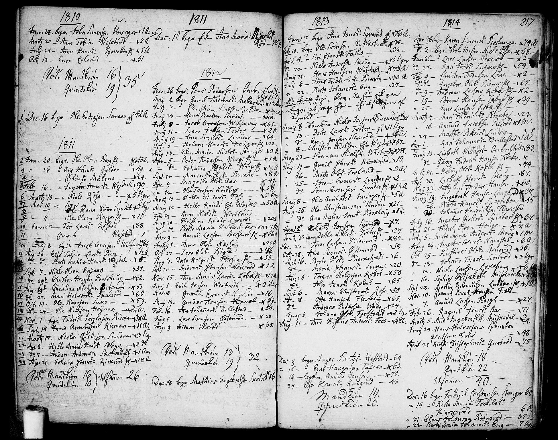 Våler prestekontor Kirkebøker, AV/SAO-A-11083/F/Fa/L0004: Parish register (official) no. I 4, 1771-1815, p. 217