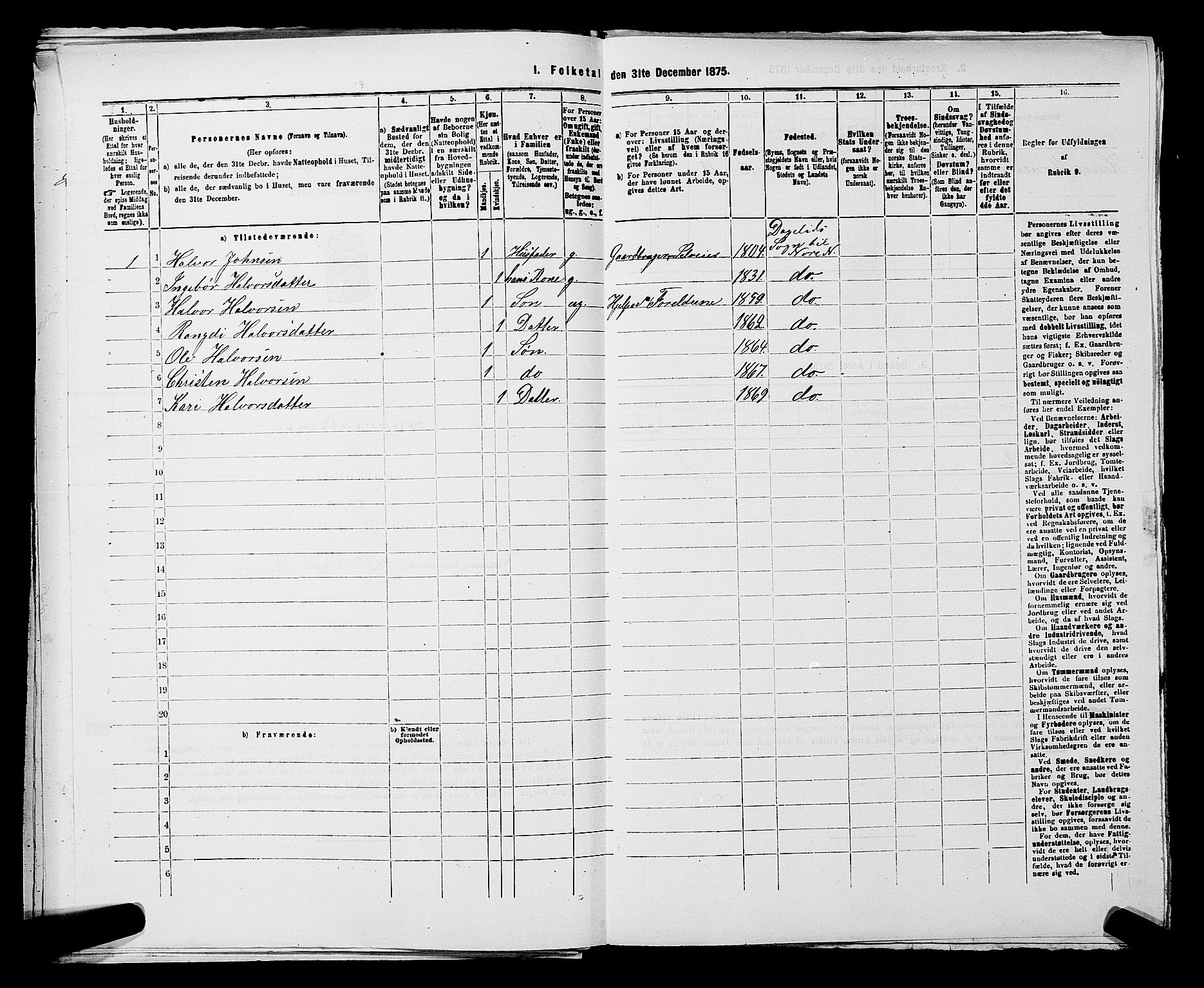 SAKO, 1875 census for 0633P Nore, 1875, p. 152