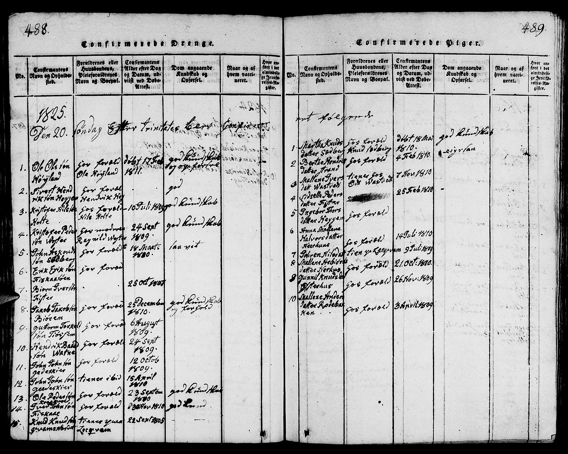 Strand sokneprestkontor, AV/SAST-A-101828/H/Ha/Hab/L0001: Parish register (copy) no. B 1, 1816-1854, p. 488-489