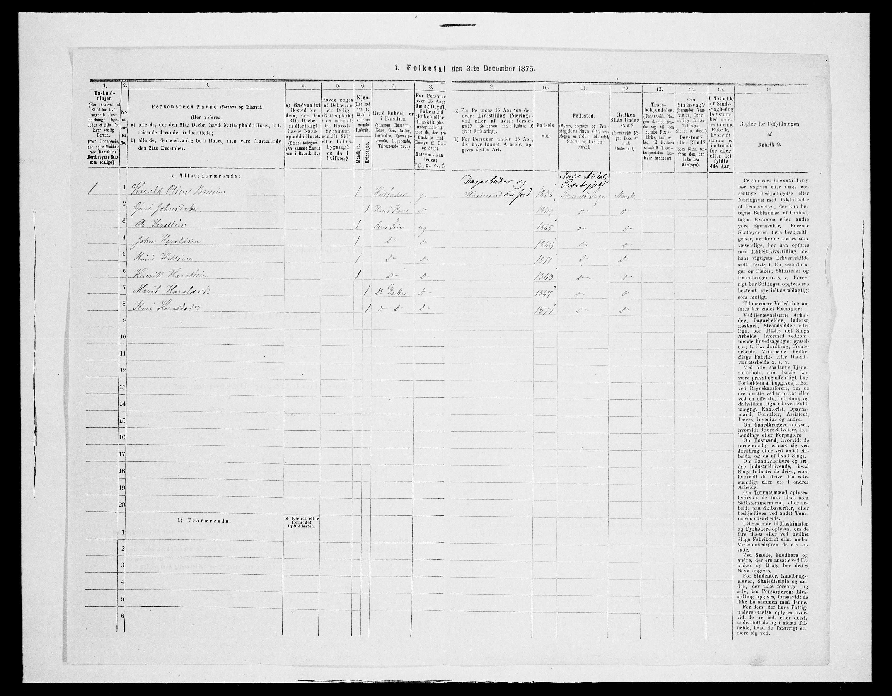 SAH, 1875 census for 0542P Nord-Aurdal, 1875, p. 932