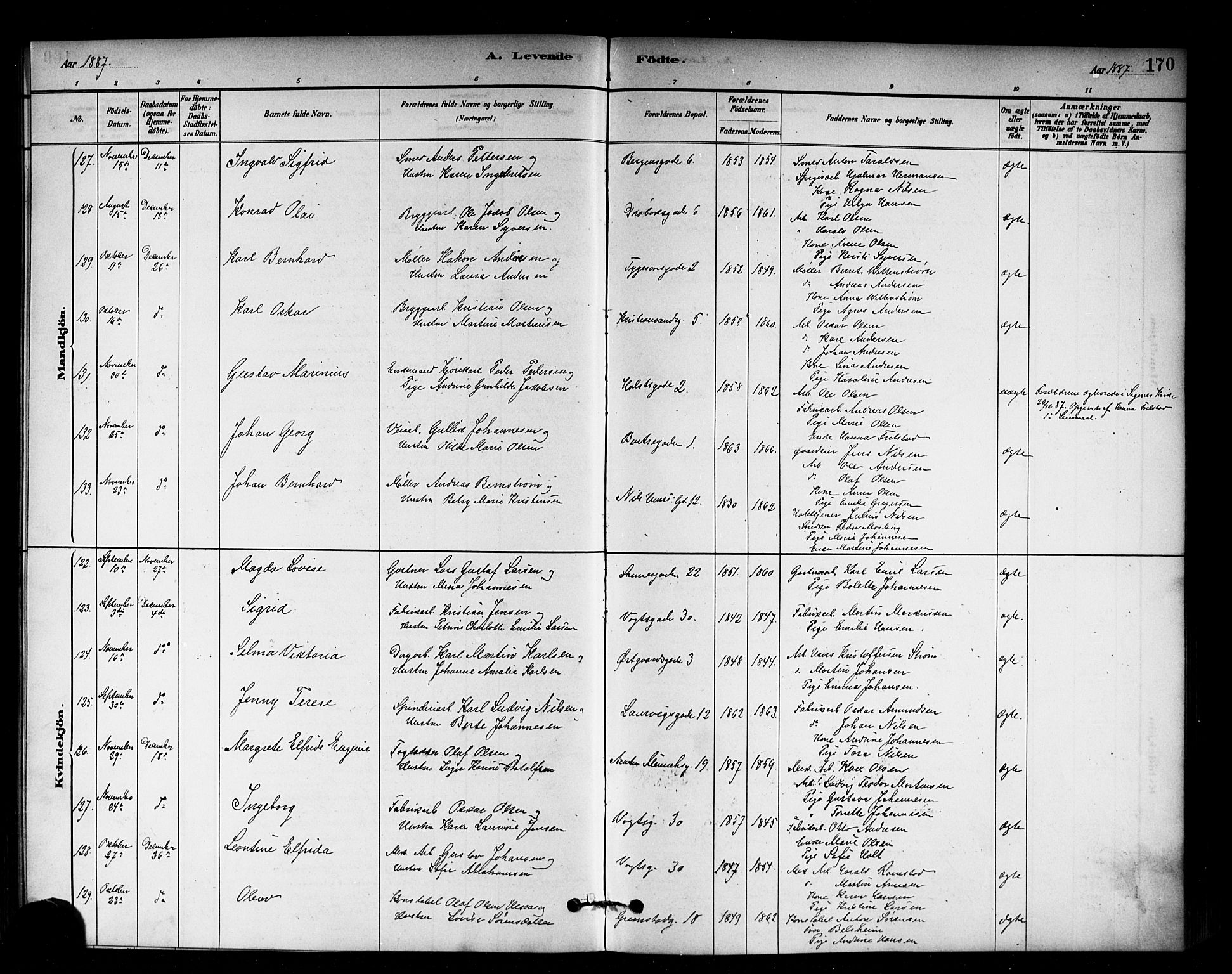 Sagene prestekontor Kirkebøker, AV/SAO-A-10796/G/L0001: Parish register (copy) no. 1, 1880-1891, p. 170