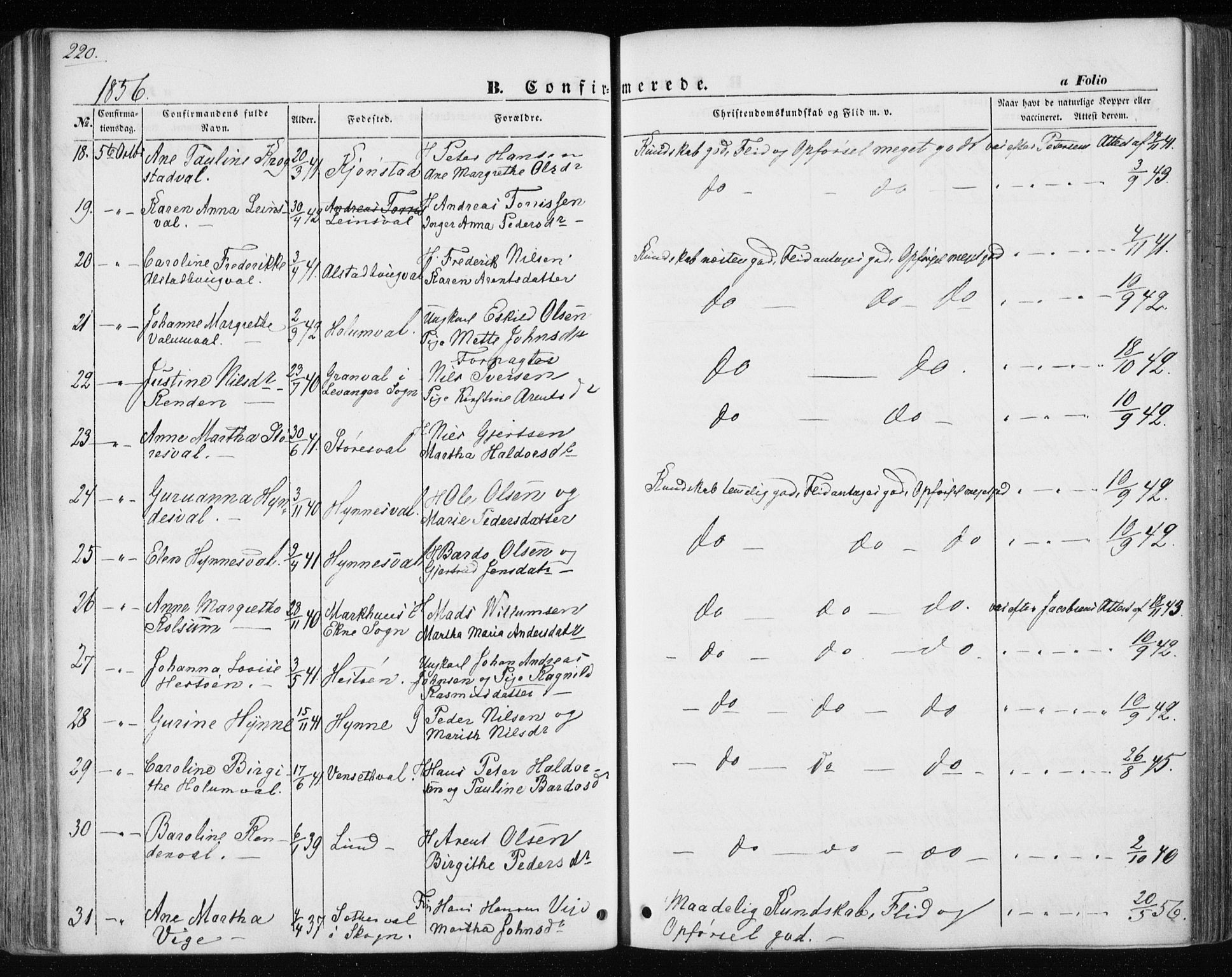 Ministerialprotokoller, klokkerbøker og fødselsregistre - Nord-Trøndelag, AV/SAT-A-1458/717/L0154: Parish register (official) no. 717A07 /1, 1850-1862, p. 220