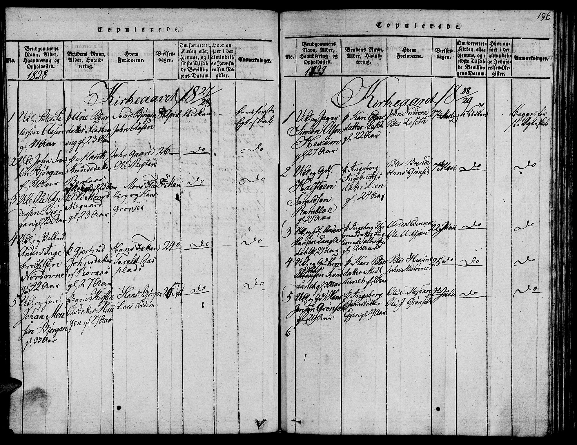 Ministerialprotokoller, klokkerbøker og fødselsregistre - Sør-Trøndelag, SAT/A-1456/685/L0954: Parish register (official) no. 685A03 /1, 1817-1829, p. 196