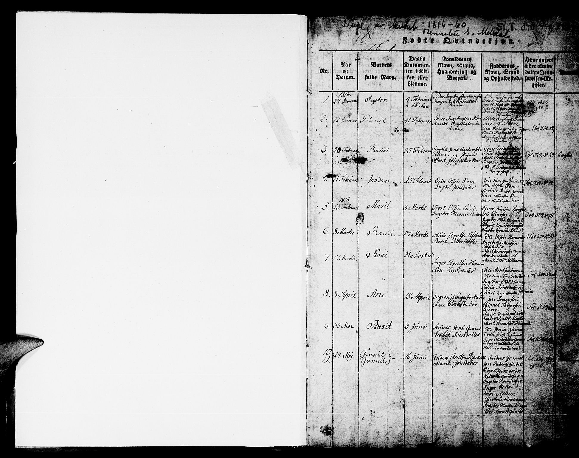 Ministerialprotokoller, klokkerbøker og fødselsregistre - Sør-Trøndelag, AV/SAT-A-1456/674/L0874: Parish register (copy) no. 674C01, 1816-1860, p. 1