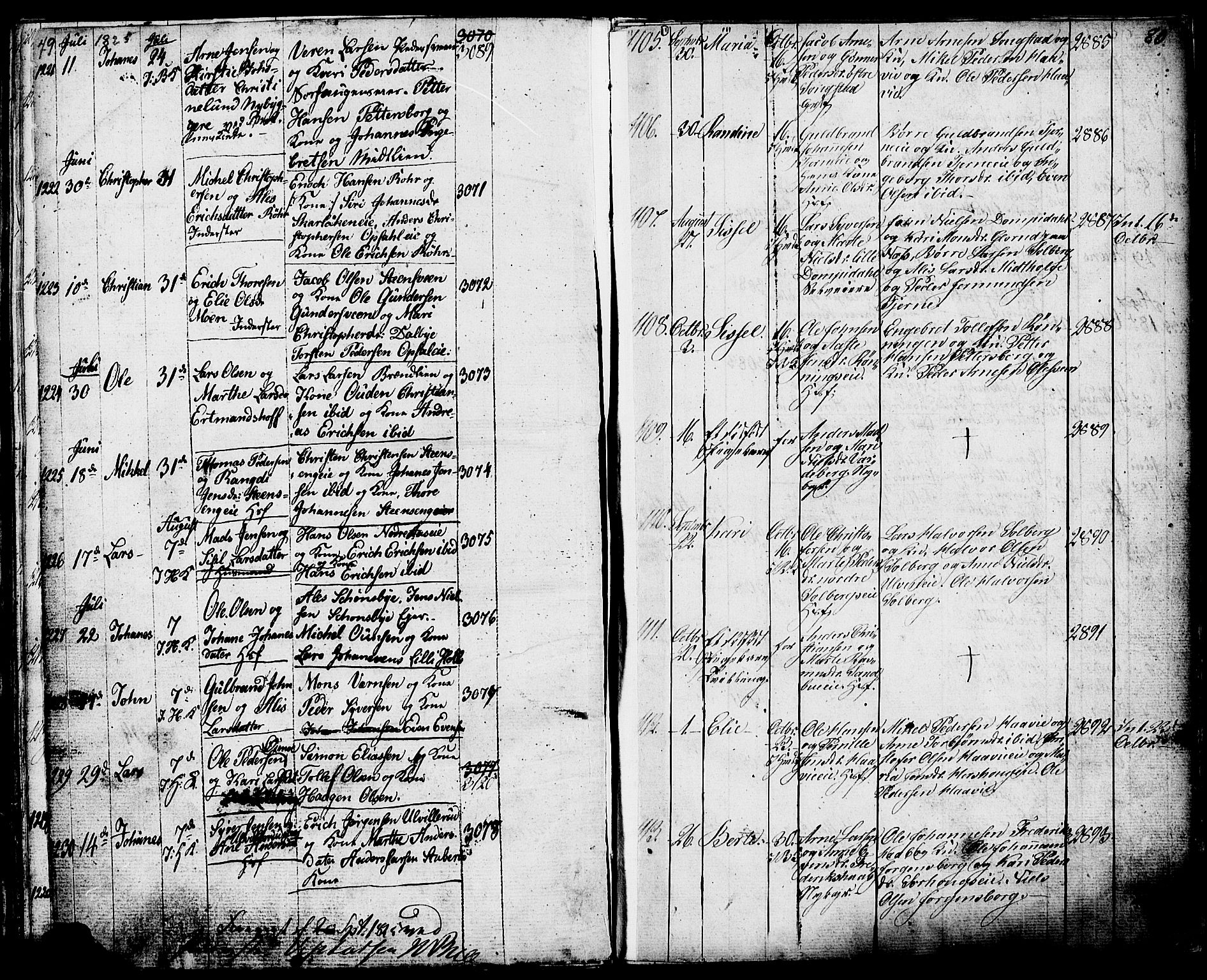 Ringsaker prestekontor, AV/SAH-PREST-014/K/Ka/L0006: Parish register (official) no. 6, 1821-1826, p. 79-80