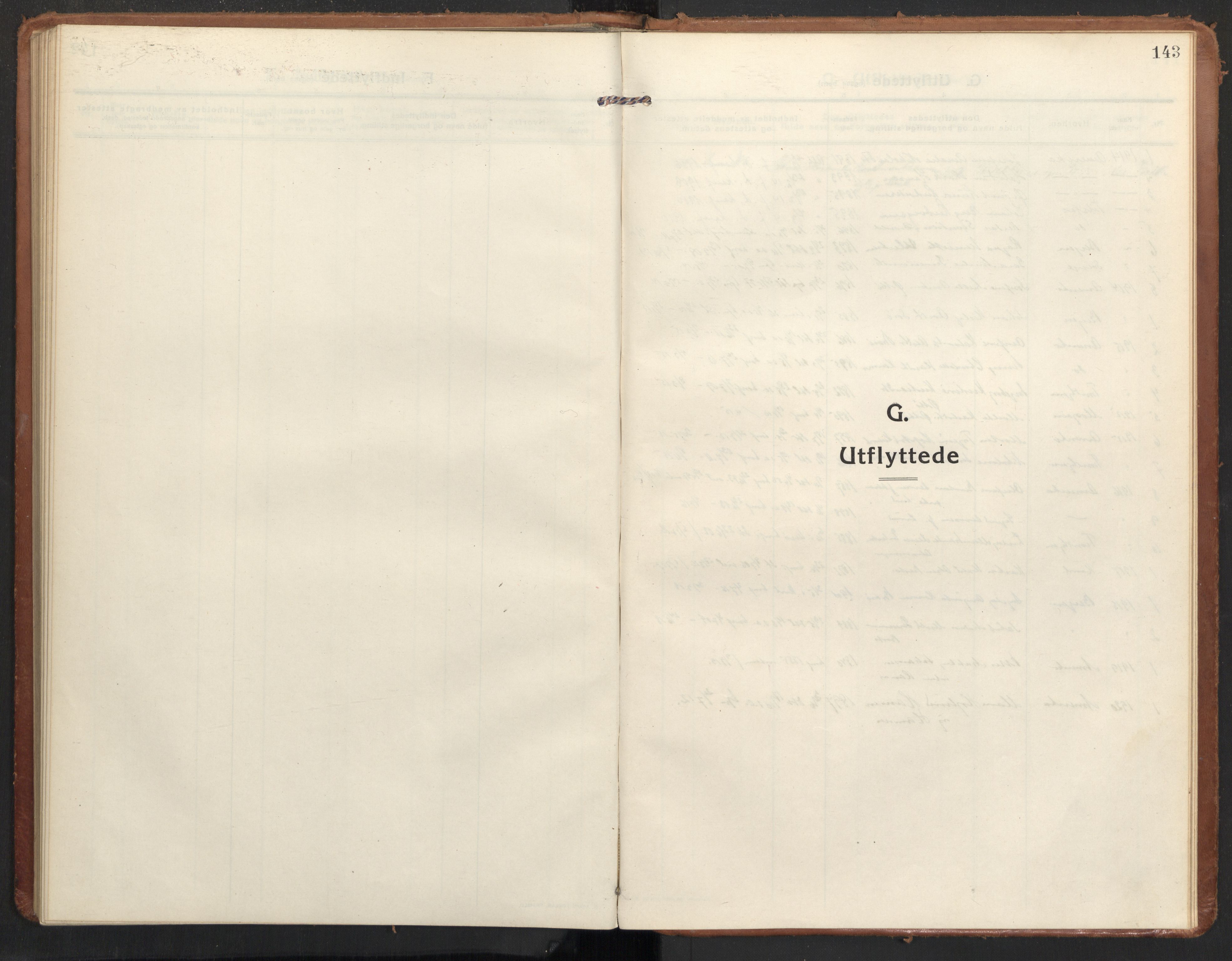 Ministerialprotokoller, klokkerbøker og fødselsregistre - Nordland, SAT/A-1459/830/L0456: Parish register (official) no. 830A20, 1914-1937, p. 143