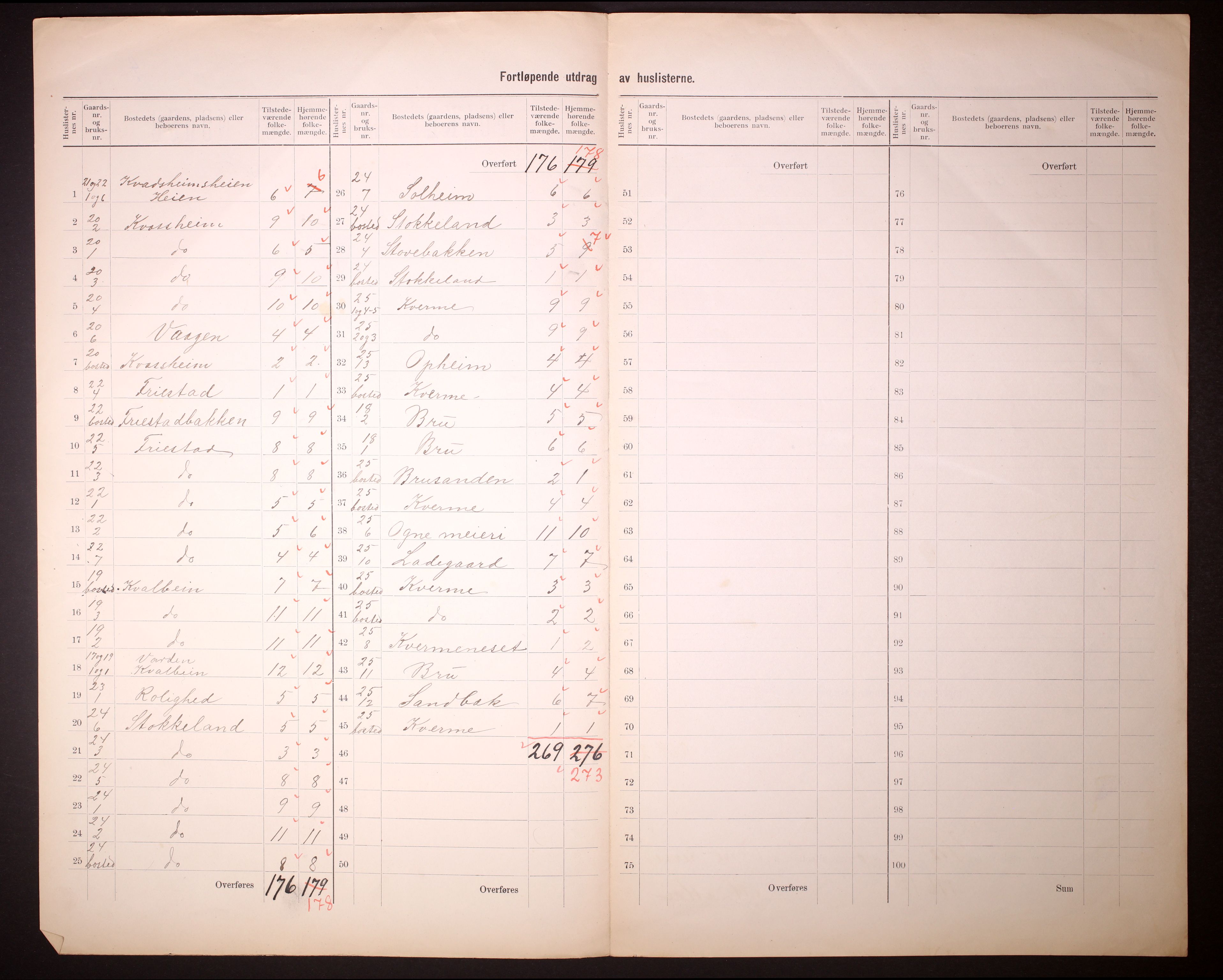 RA, 1910 census for Ogna, 1910, p. 8