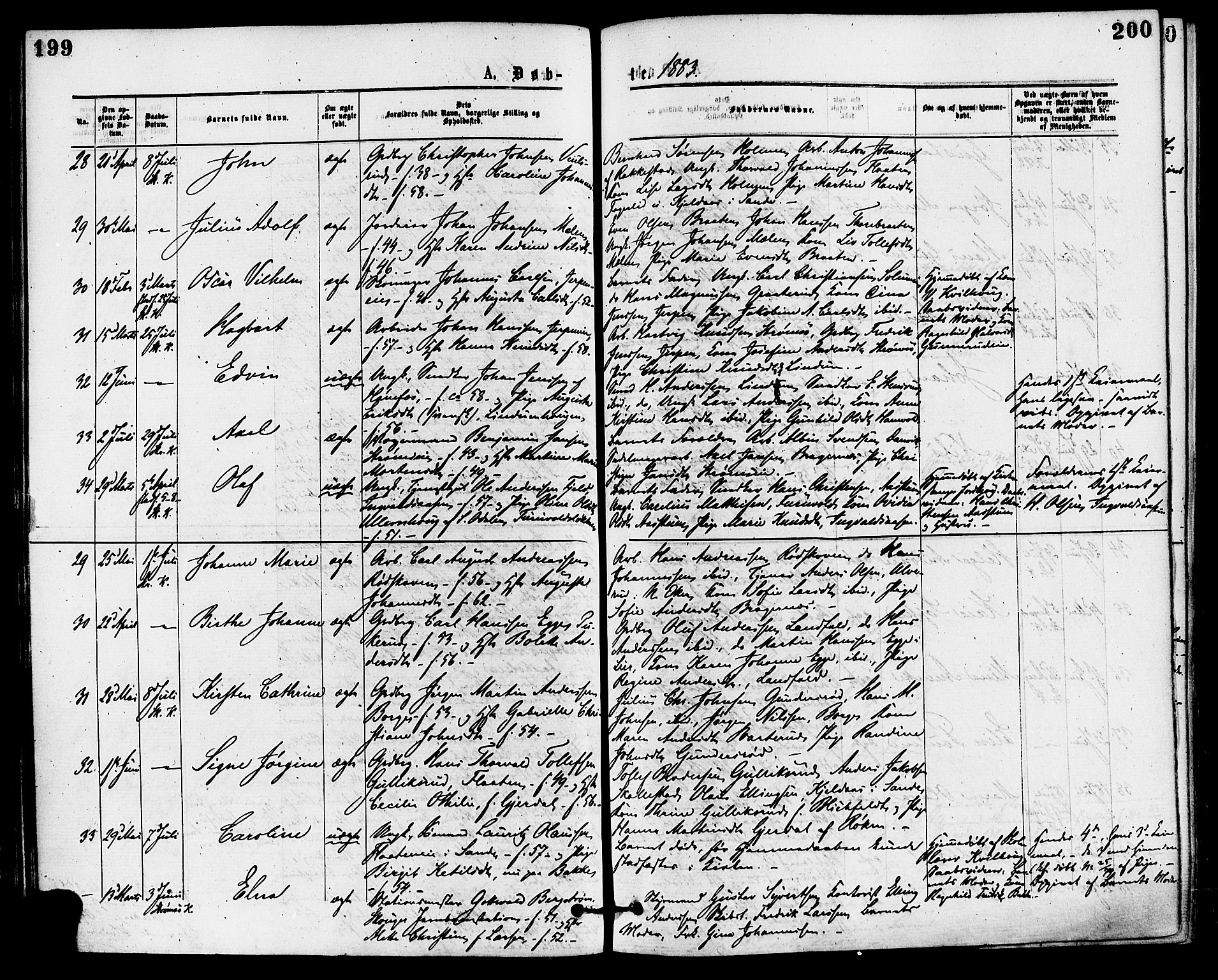 Skoger kirkebøker, AV/SAKO-A-59/F/Fa/L0005: Parish register (official) no. I 5, 1873-1884, p. 199-200