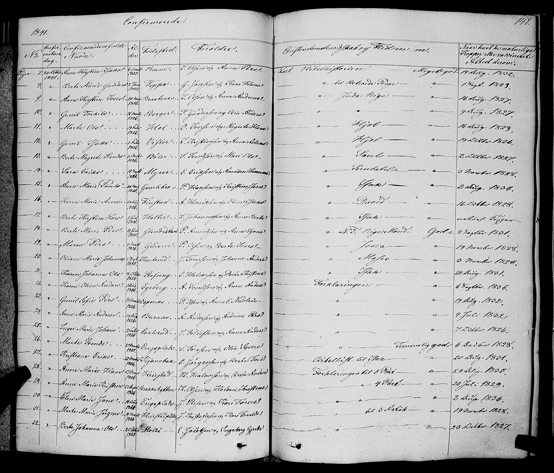 Skiptvet prestekontor Kirkebøker, AV/SAO-A-20009/F/Fa/L0006: Parish register (official) no. 6, 1839-1860, p. 148