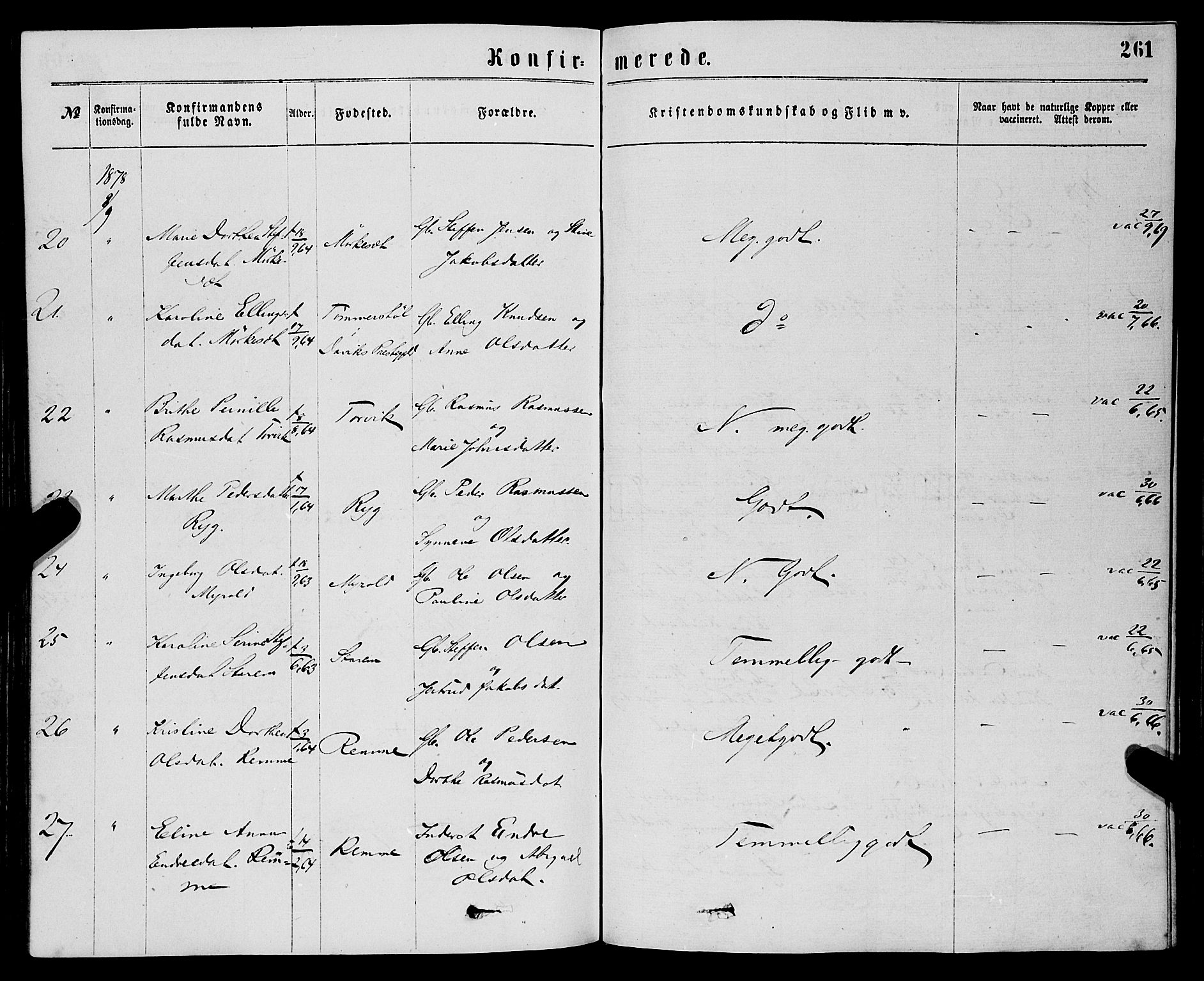 Eid sokneprestembete, AV/SAB-A-82301/H/Haa/Haaa/L0010: Parish register (official) no. A 10, 1867-1878, p. 261