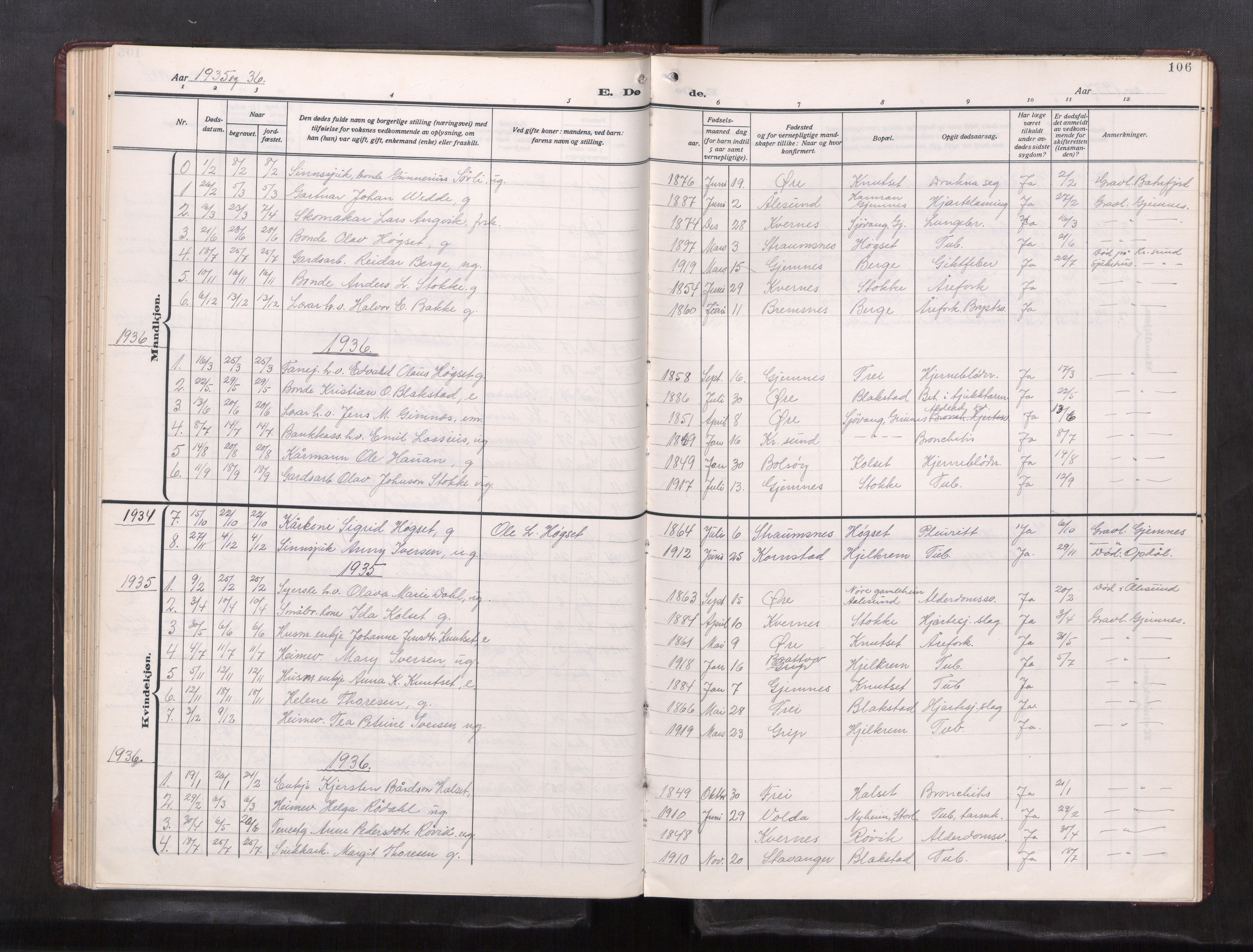 Ministerialprotokoller, klokkerbøker og fødselsregistre - Møre og Romsdal, AV/SAT-A-1454/585/L0974: Parish register (copy) no. 585---, 1930-1960, p. 106