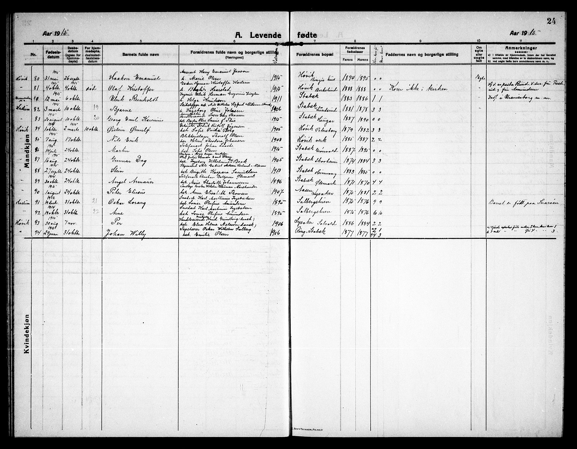 Østre Bærum prestekontor Kirkebøker, AV/SAO-A-10887/G/Ga/L0002: Parish register (copy) no. 2, 1912-1929, p. 24