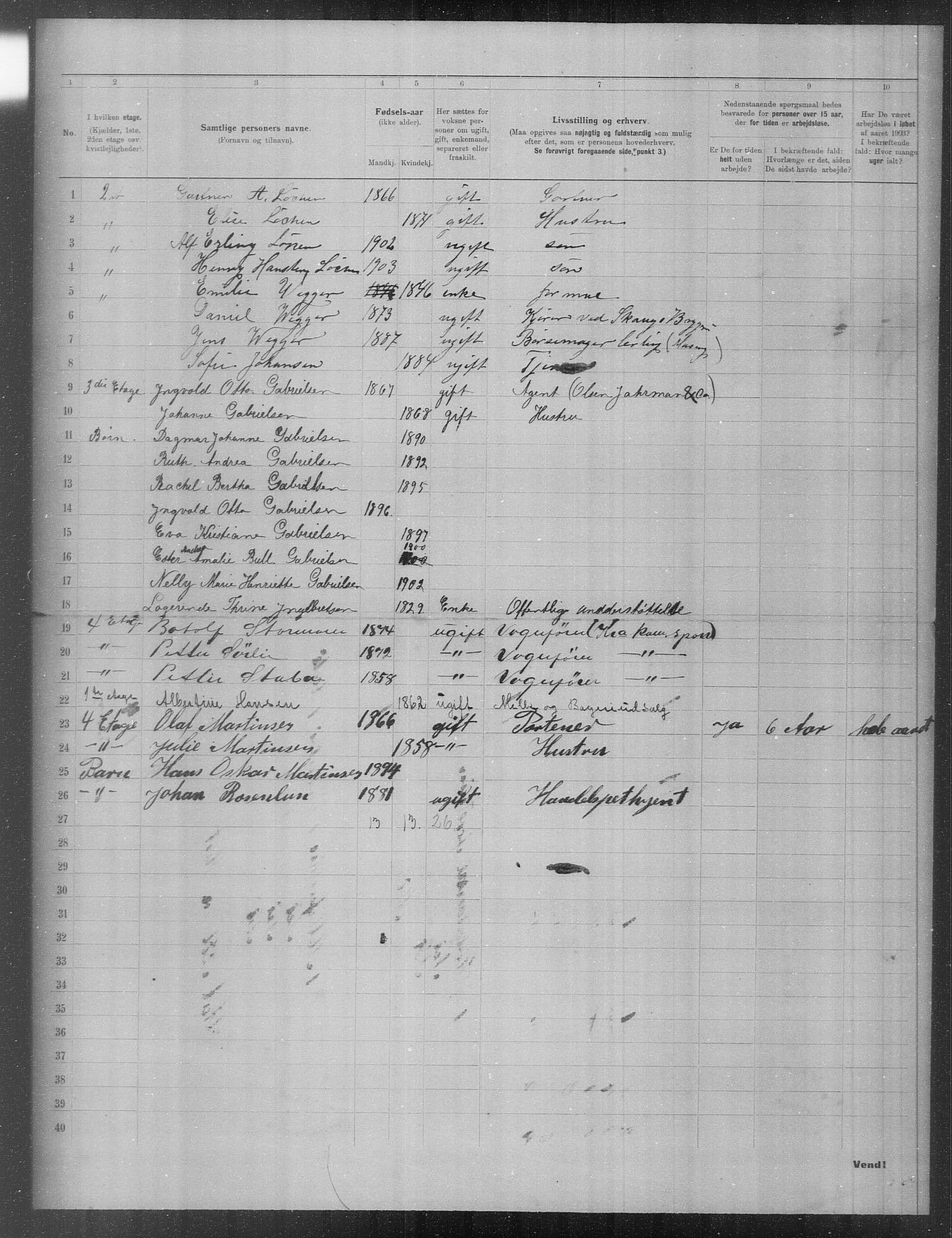 OBA, Municipal Census 1903 for Kristiania, 1903, p. 19733